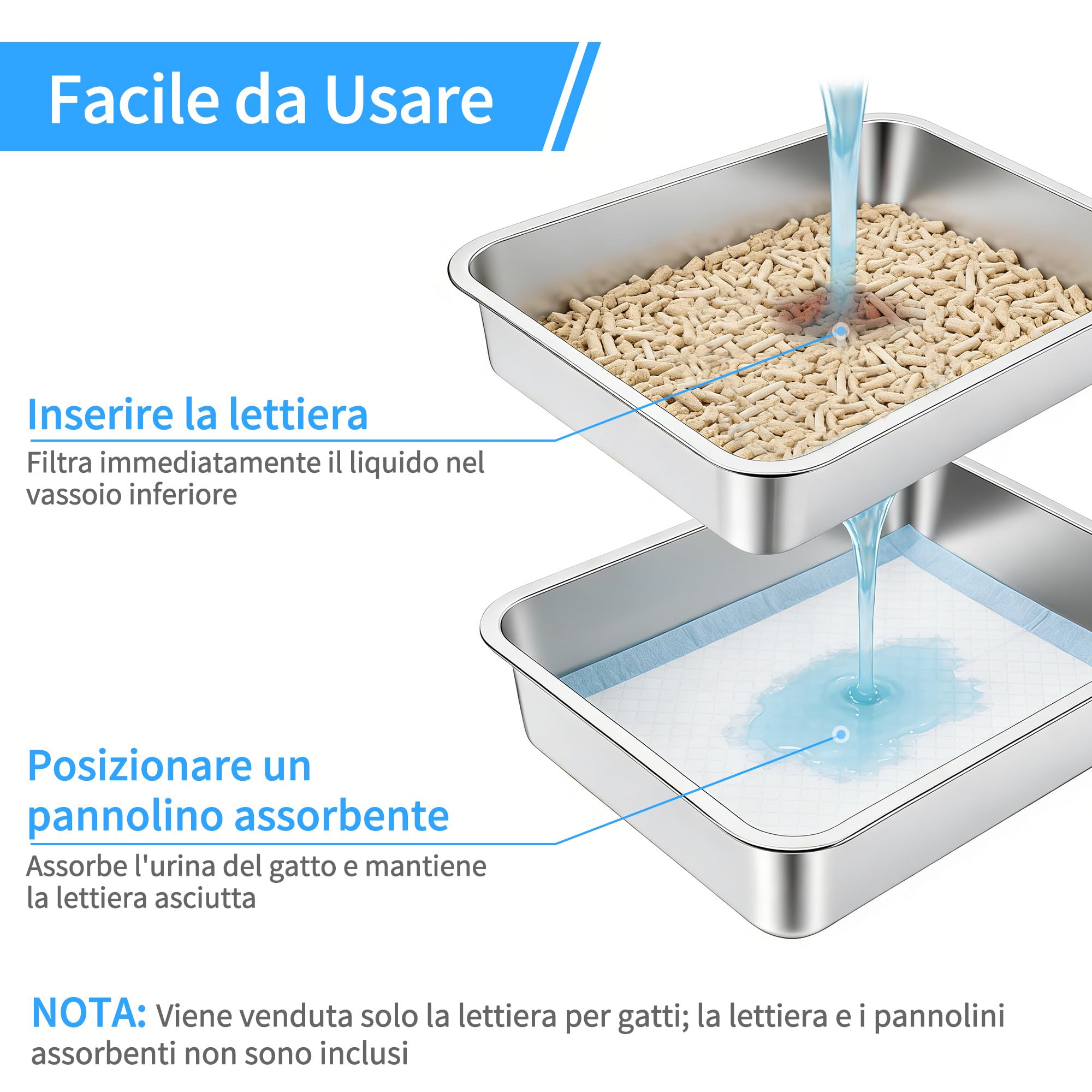 Lettiera per Gatti in Acciaio Inox, Lettiera Gatto Aperta in Metallo per Gatti Grandi, Piccoli e Conigli - Resistente Agli Odori, Facile da Pulire, 40 x 30 x 10 cm