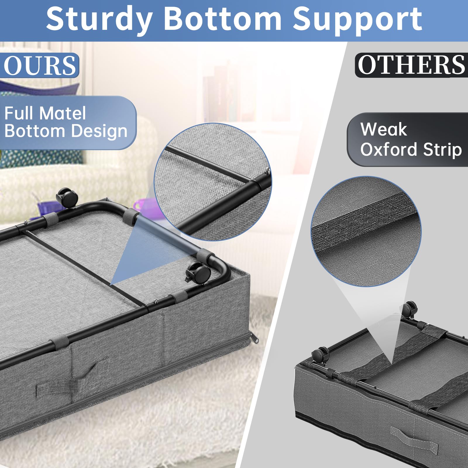 boailydi Underbed Storage Containers, Rolling Under The Bed Clothes Storage, Low Profile Underbed Storage With Lid For Clothing Comforter Quilts Closet Toy Dorm Crib Couch, 6.7 Inch Tall, 38L