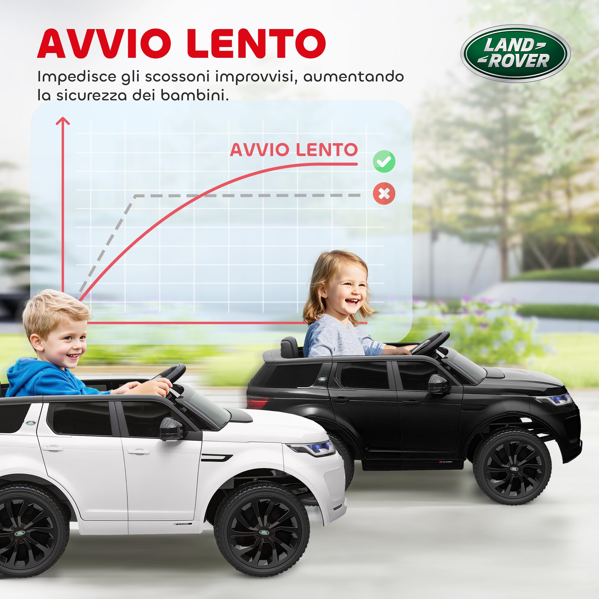 AIYAPLAY Macchina Elettrica per Bambini 3-6 Anni 12V Licenza Land Rover Discovery, 3-5km/h Auto Elettrica per Bambini con 2 Motori, Telecomando, Cintura, Musica, Clacson e Fari, Bianco