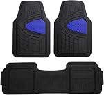FH Group Tapis de plancher de voiture - Tapis de sol en caoutchouc résistant pour voitures, Ensemble complet universel d'ajustement, Tapis de plancher automobile trimmable, Tapis pour plancher climaproof pour la plupart des berlines, SUV, Tapis de plancher de camion rouge