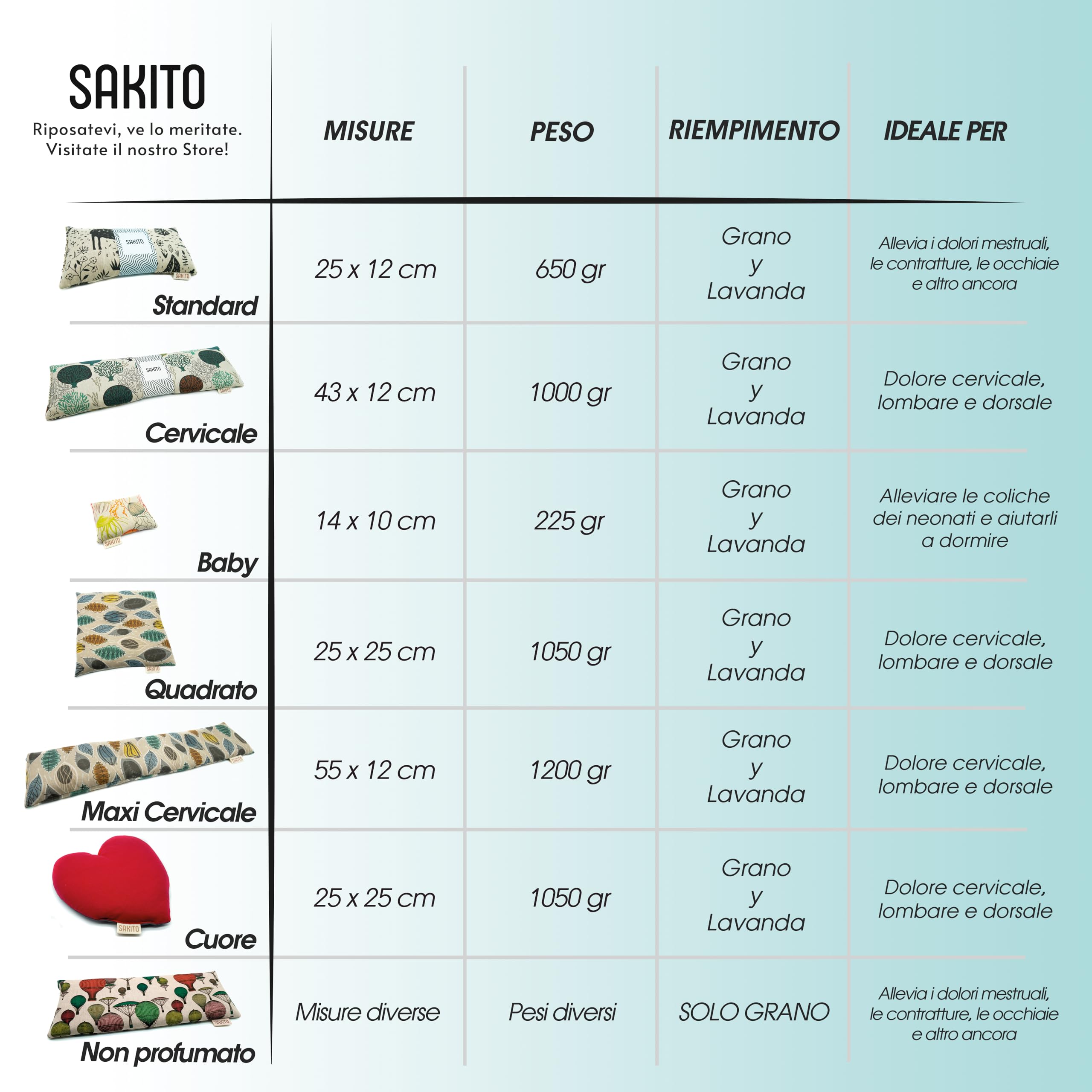 2 (uds) Cuscino Termico Microonde (14x10 cm) - Terapia Naturale per i Colici - Calore Naturale per la Pancia e per Eliminare i Gas - Sicuro per i Bambini - Tessuto di Prima Qualità