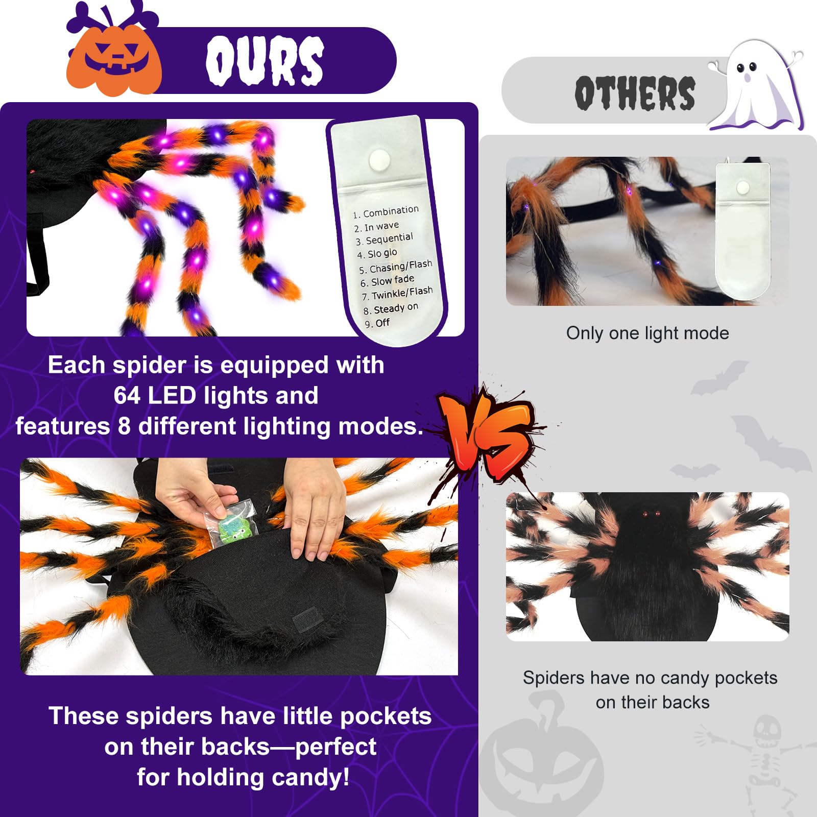 Costume di Halloween per cani, taglia grande, peloso, con 64 LED, divertente costume di Halloween per cani di taglia grande, animale domestico, festa di Halloween, cosplay (arancione)