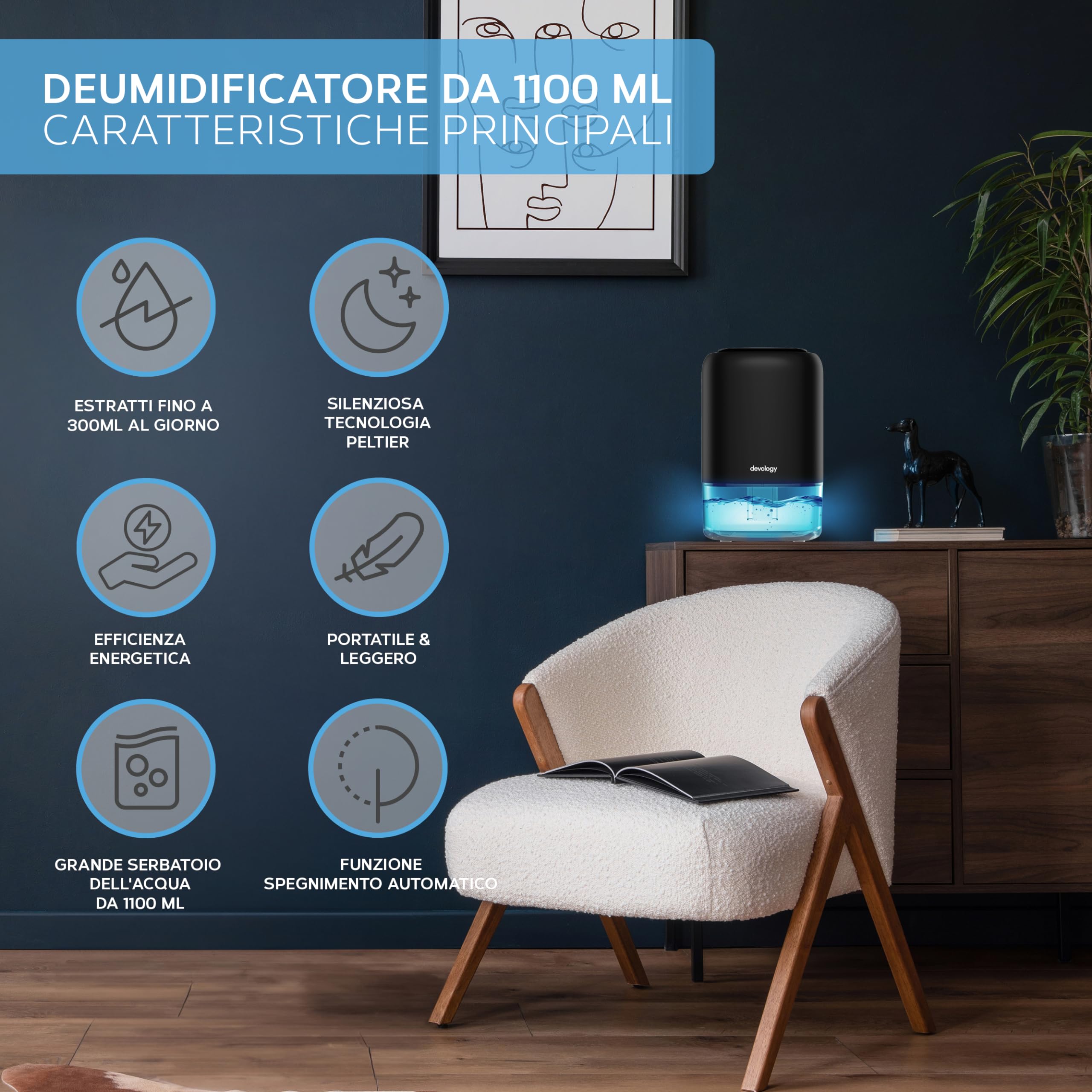 Devology Mini Deumidificatore Portatile Compatto da 1100 ml - Efficienza Elettrica - Elimina Muffa, Umidità e Condensa per Casa - Super Silenzioso <30dB 7 Colori di Illuminazione d'Ambiente a LED