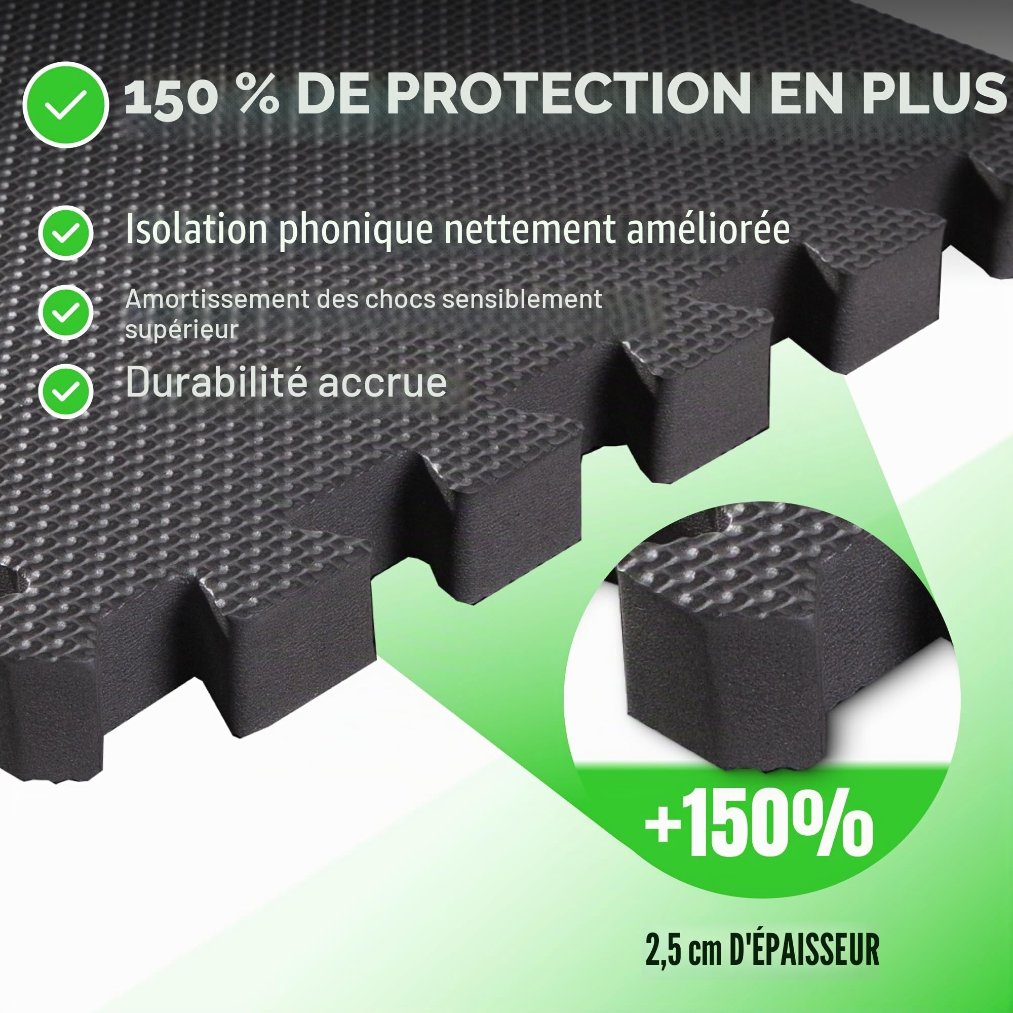 Tapis de Sport 2,5cm Épais EVA Antidérapant + Bordures & Ruban Transparent – Puzzle Protection Sol Home Gym, Garage, Salle de Jeux – Noir – 12 Pièces – 4,32 m²