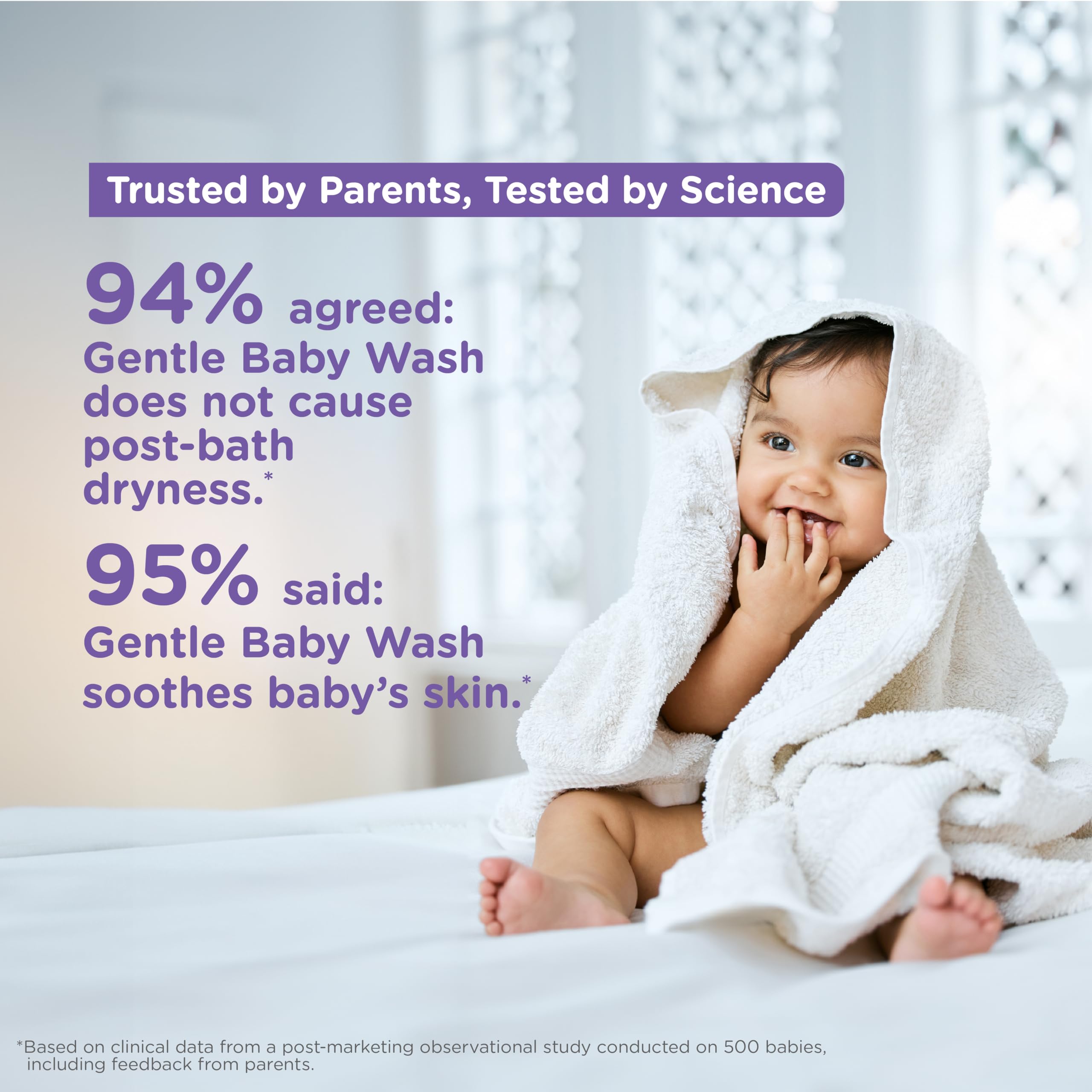 Hlmalaya Gentle Baby Wash 400 Ml
