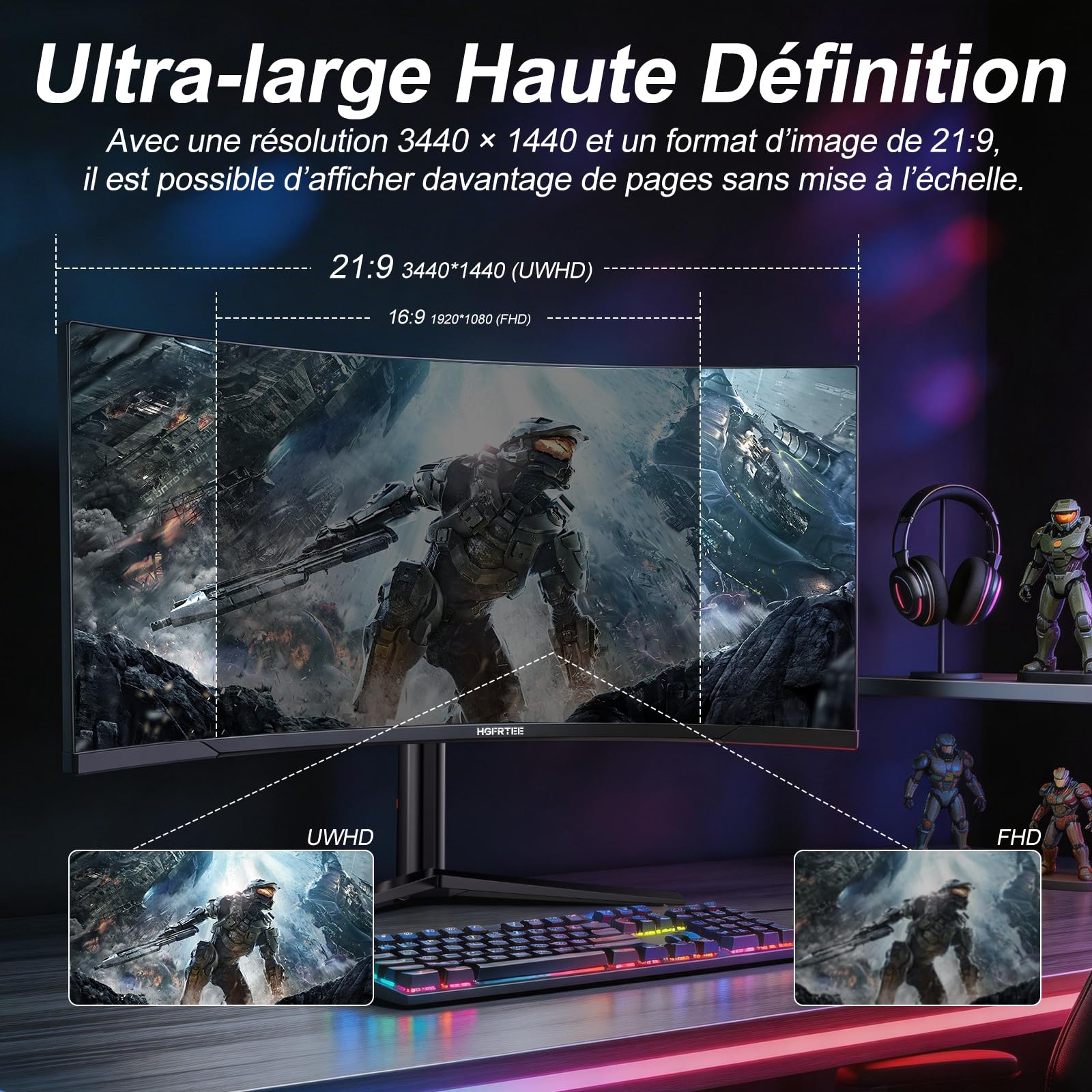 34 Zoll Curved Monitor UWQHD (3440x1440) | Panel, 165HZ, 1500R Krümmung | Ultrawide Desktop Display