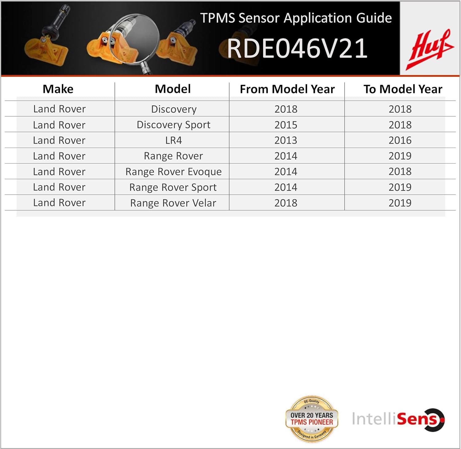 RDE046V21 0 BH SENS Direct-Fit 433MHz OE Quality TPMS Sensor for Land Rover