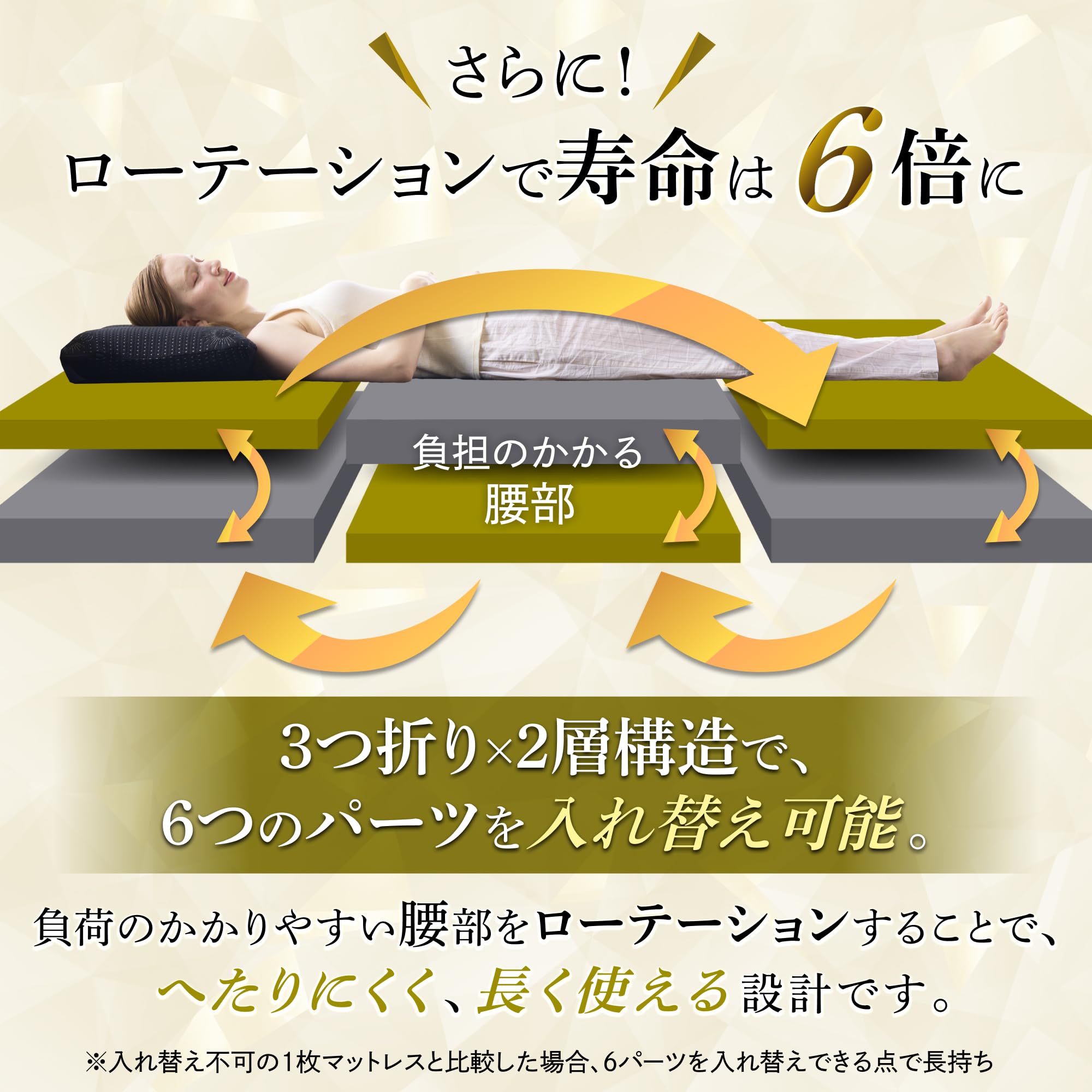 Amazon.co.jp: GOKUMIN: シングル