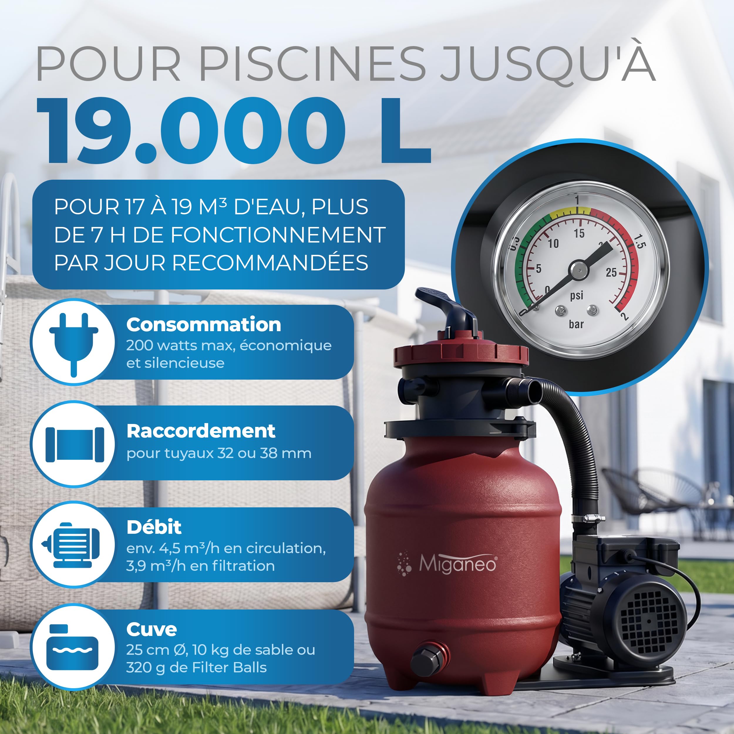 Miganeo Speed Clean Dynamic 6500 Système de filtration à sable Rouge Puissance de la pompe 4 500 l/h Capacité du filtre 3 900 l/h Système de filtration pour piscines jusqu'à 19 000 litres Économie
