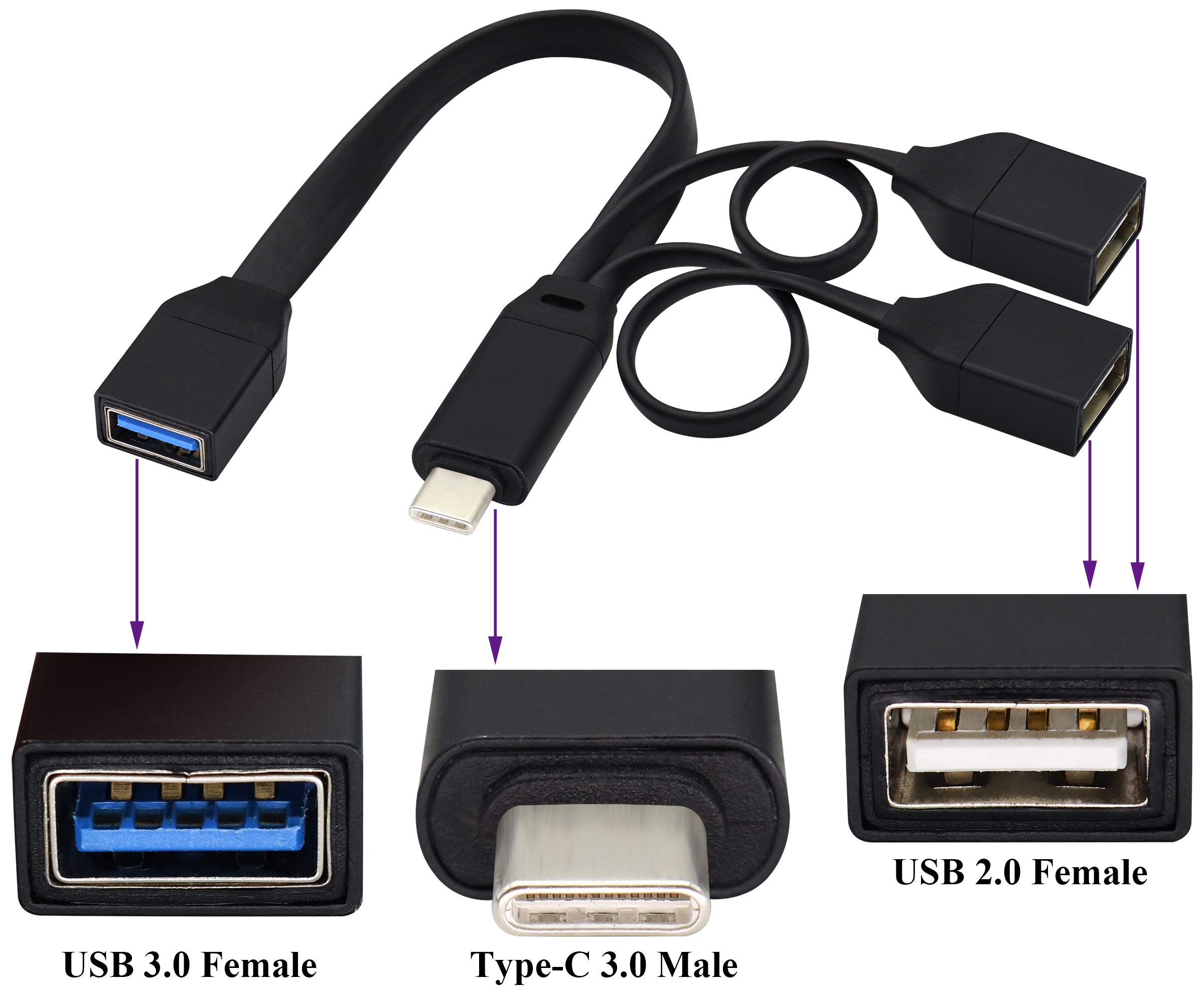 Câble Répartiteur USB-C Mâle Vers 2 USB-A Femelle - Alimentation Et Données, Puce Intelligente, 26 Cm