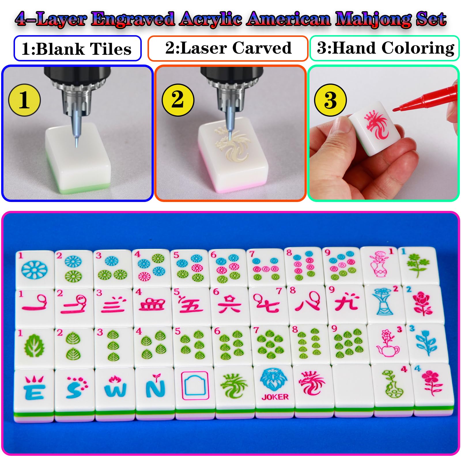 Set di piastrelle Mahjong a 4 strati rosa, 3 cm, set di piastrelle Mahjong americano