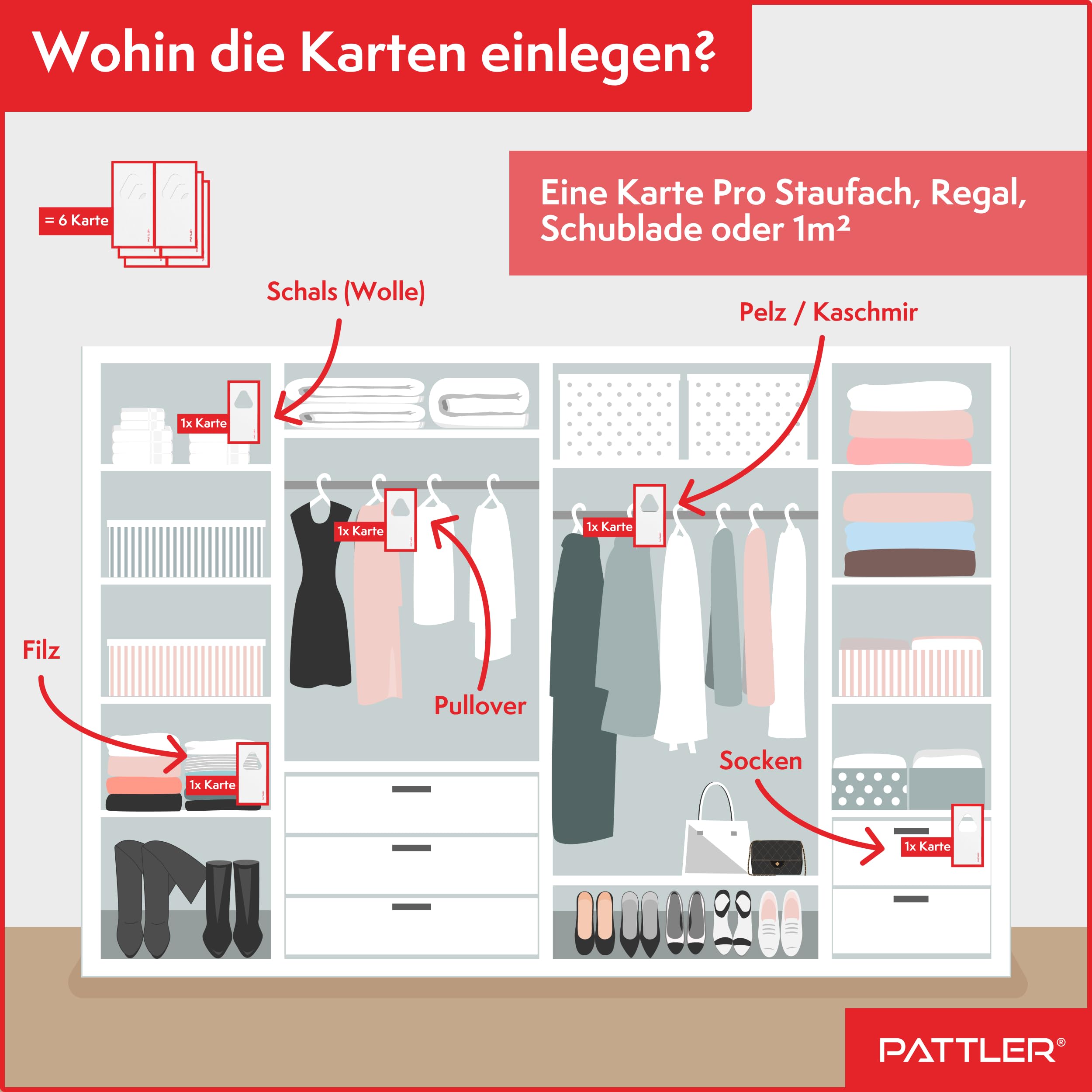 PATTLER® Schlupfwespen gegen Kleidermotten – 4 Karten à 1 Lieferung – Kleidermotten bekämpfen ohne Chemie – Alternative zur Mottenfalle, Mottenspray & Pheromonfalle