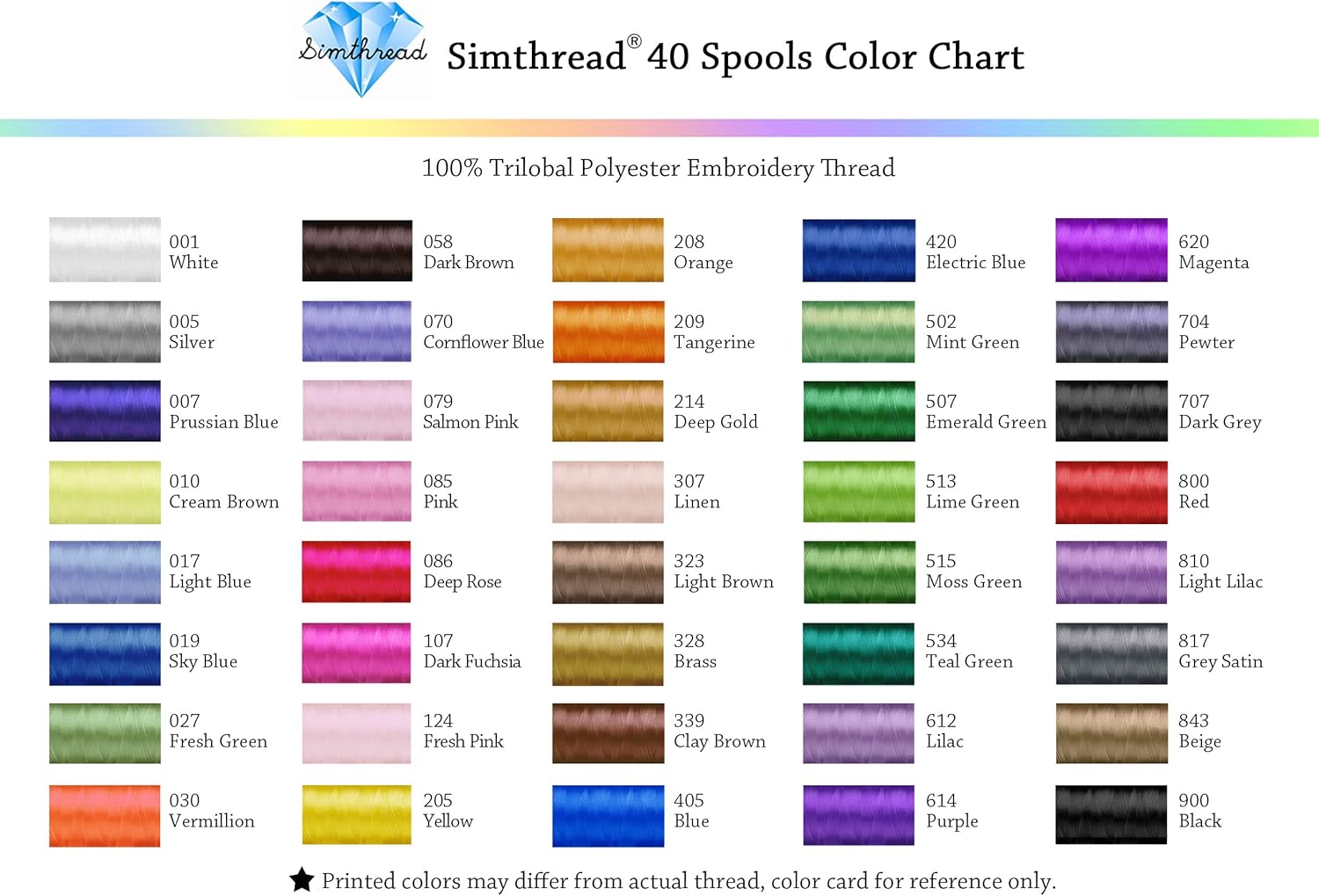 Simthread 40 Spools Polyester Embroidery Thread for Brother Babylock Janome Singer Pfaff Husqvaran Bernina Machines 550Yards Per Cone