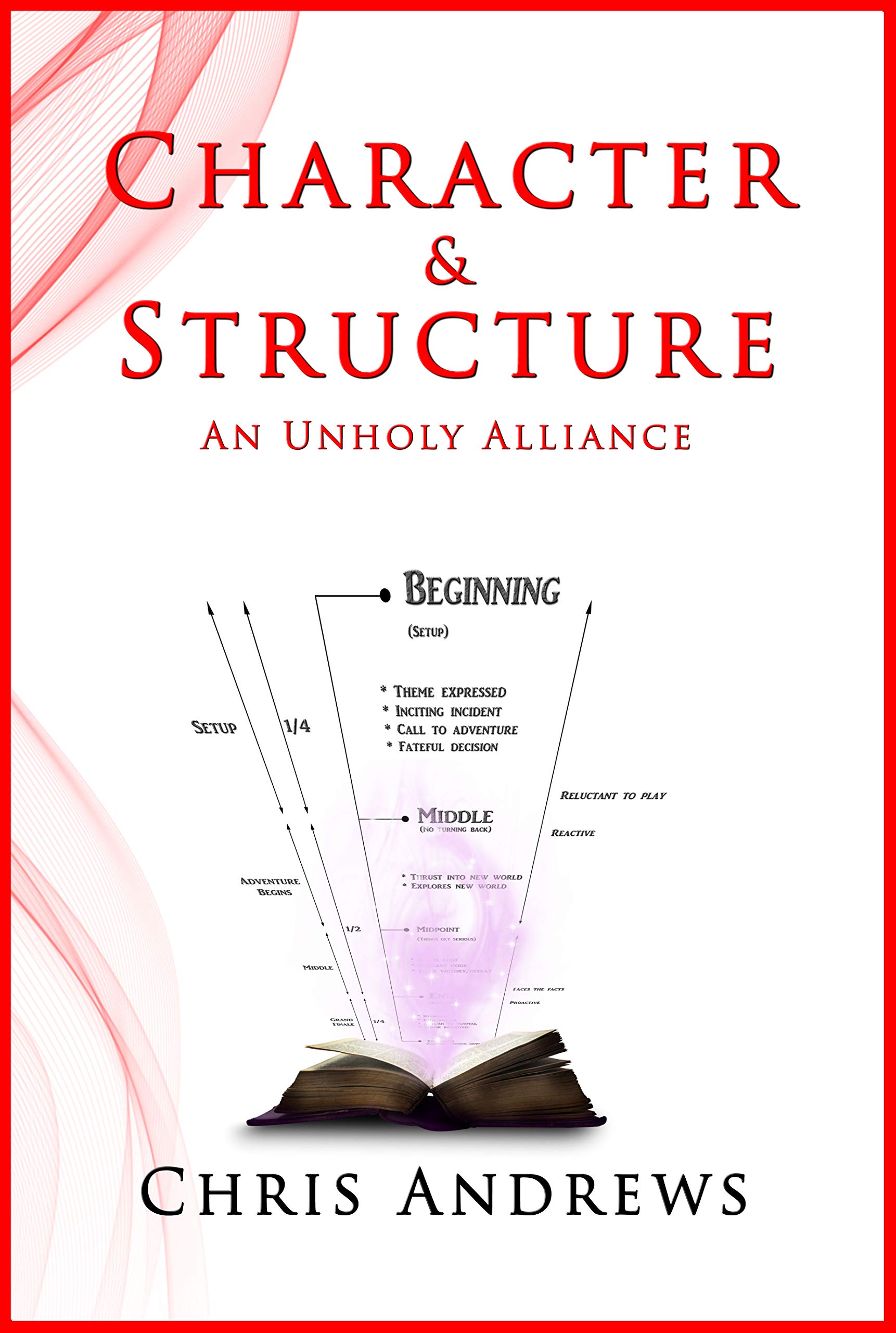 Character and Structure: The Foundations of Fiction