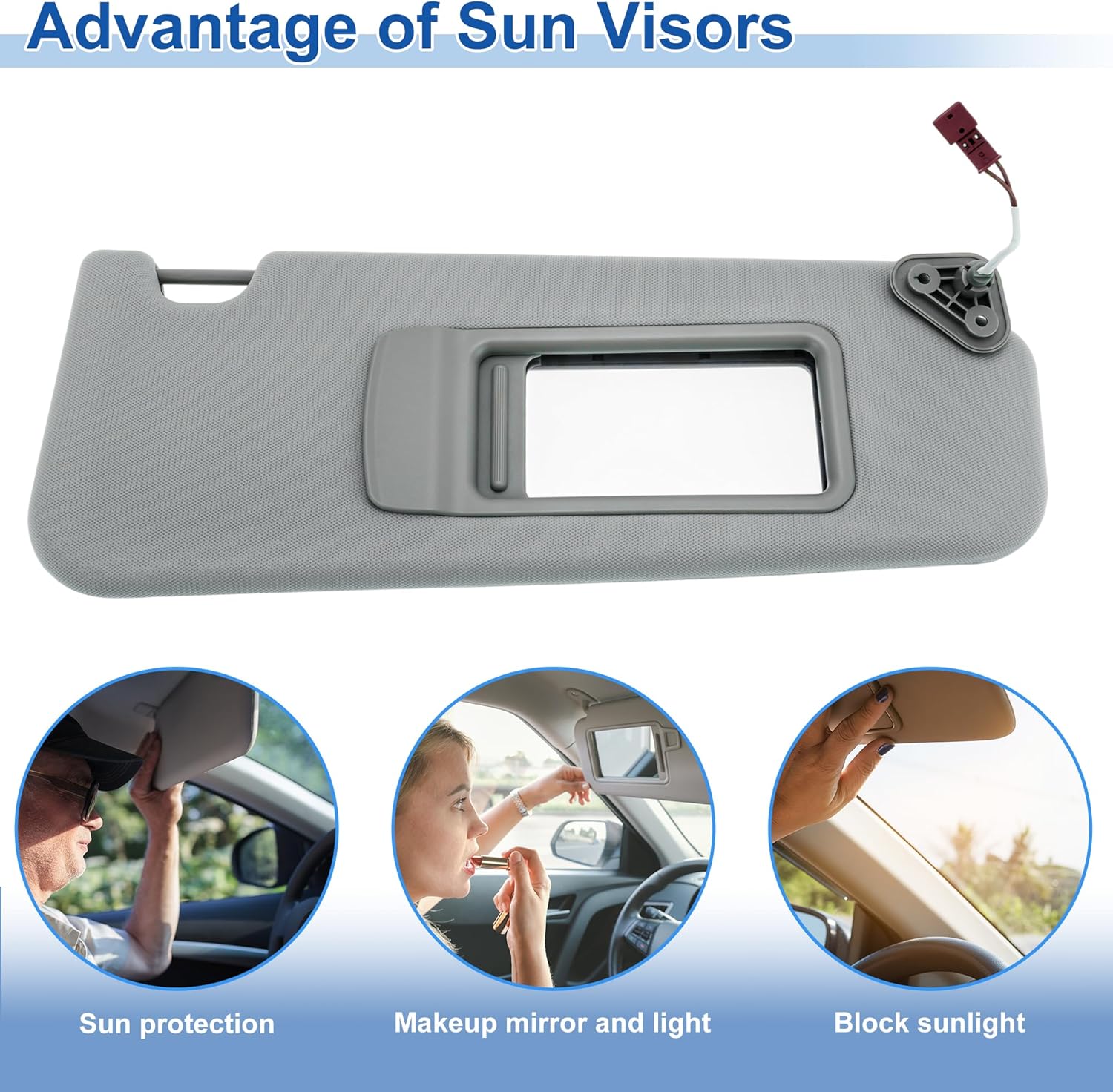 Right Side Sun Visor for BMW 3 Series E90 Sedan 2005-2008 Front Right Sun Protection Shade Replaces No.51167252010 Car Sun Visor Assembly Gray