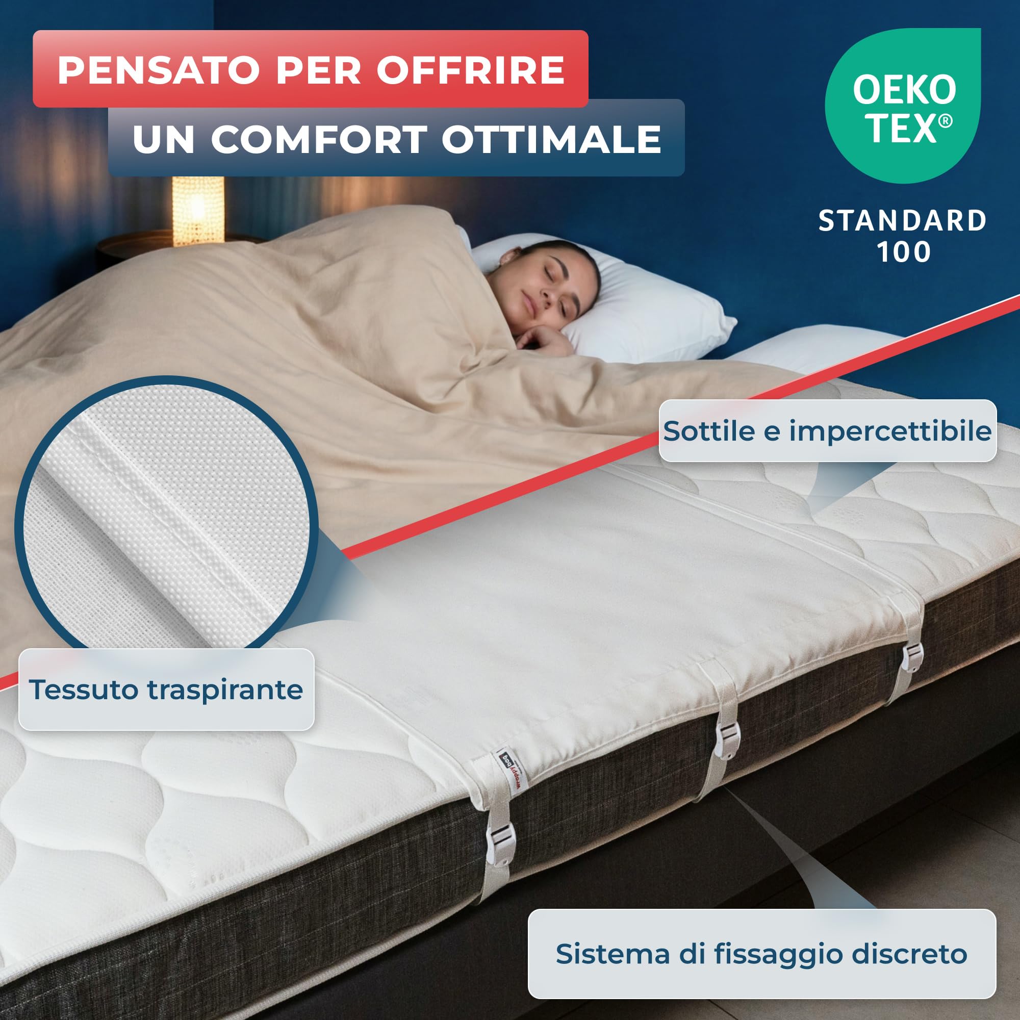 Wrappybag Unisci Materassi Singoli in Matrimoniale - Fascia Unisci Materassi - per Unire Due Letti Singoli Senza Sforzo - Tessuto Oeko-Tex Traspirante - Installazione Facile e Veloce