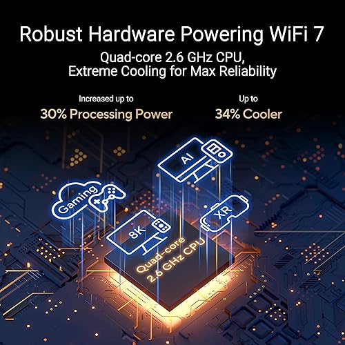 Miniatura 6 de ASUS RT-BE88U Router de rendimiento extensible AiMesh WiFi 7 de doble banda, 4K-QAM, MLO, puertos duales 10G, SFP+, 4 puertos 2.5G, 4 puertos 1G,
