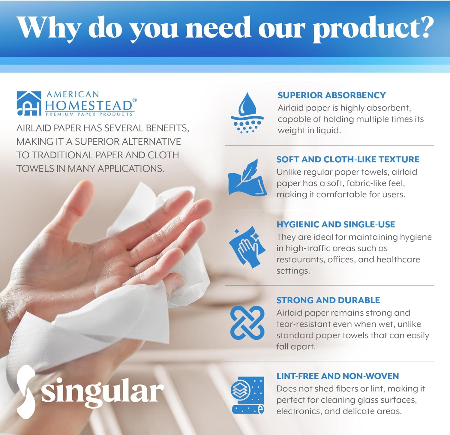 AH AMERICAN HOMESTEAD Disposable Napkins – Premium Guest Towel Napkins, Soft Cloth-Like Guest Towels for Bathroom, Disposable Hand Towels for Kitchen & Entertaining, White 12 x 17 (200 Count-Smooth)