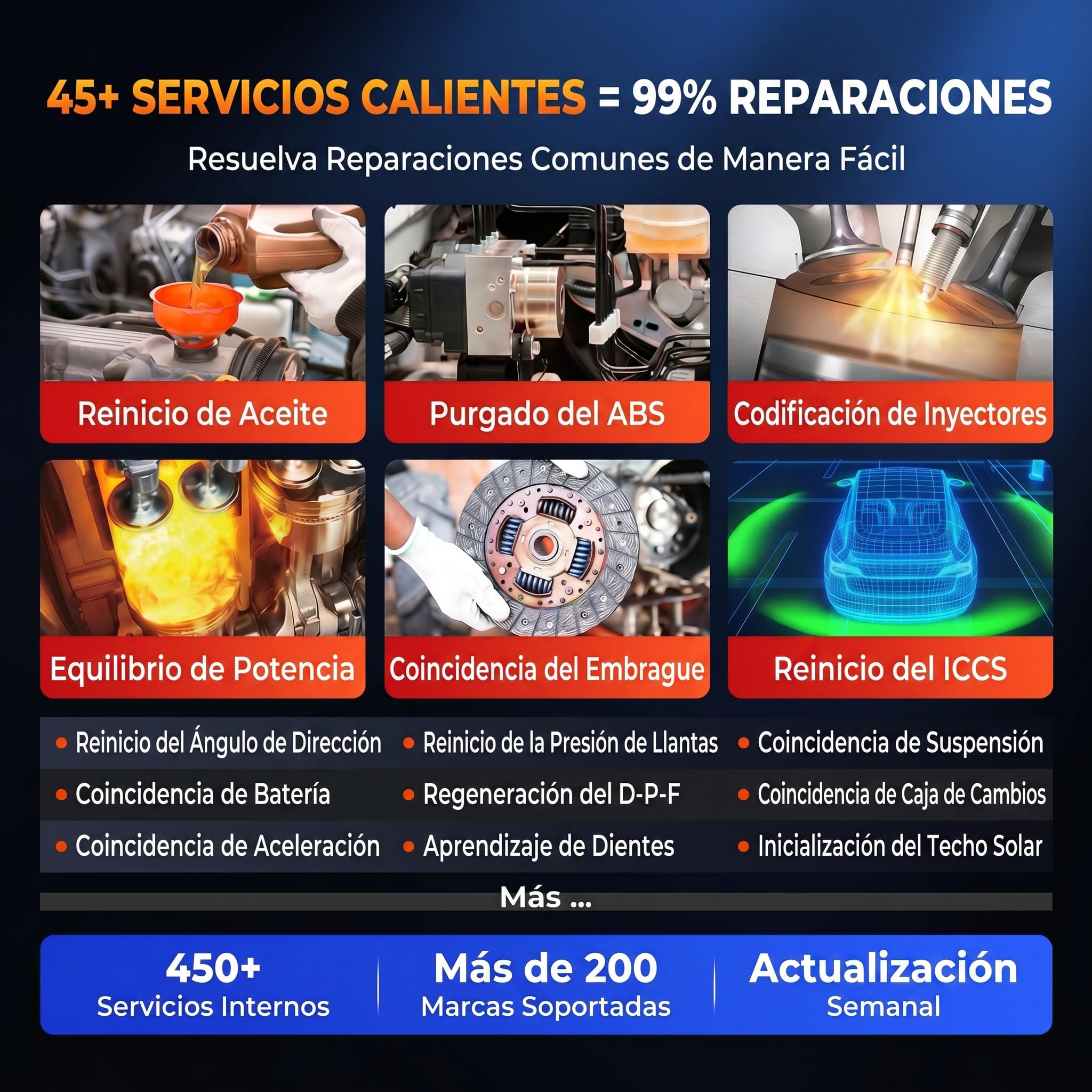 Launch X431 Pros Elite OBD2 Diagnosis Coche Multimarca, Bi-direccional Sistema Completo Scan Tool, Codificación ECU, 45+ Funciones, CANFD&DOIP, FCA Autoauth, 2 Años de Actualización