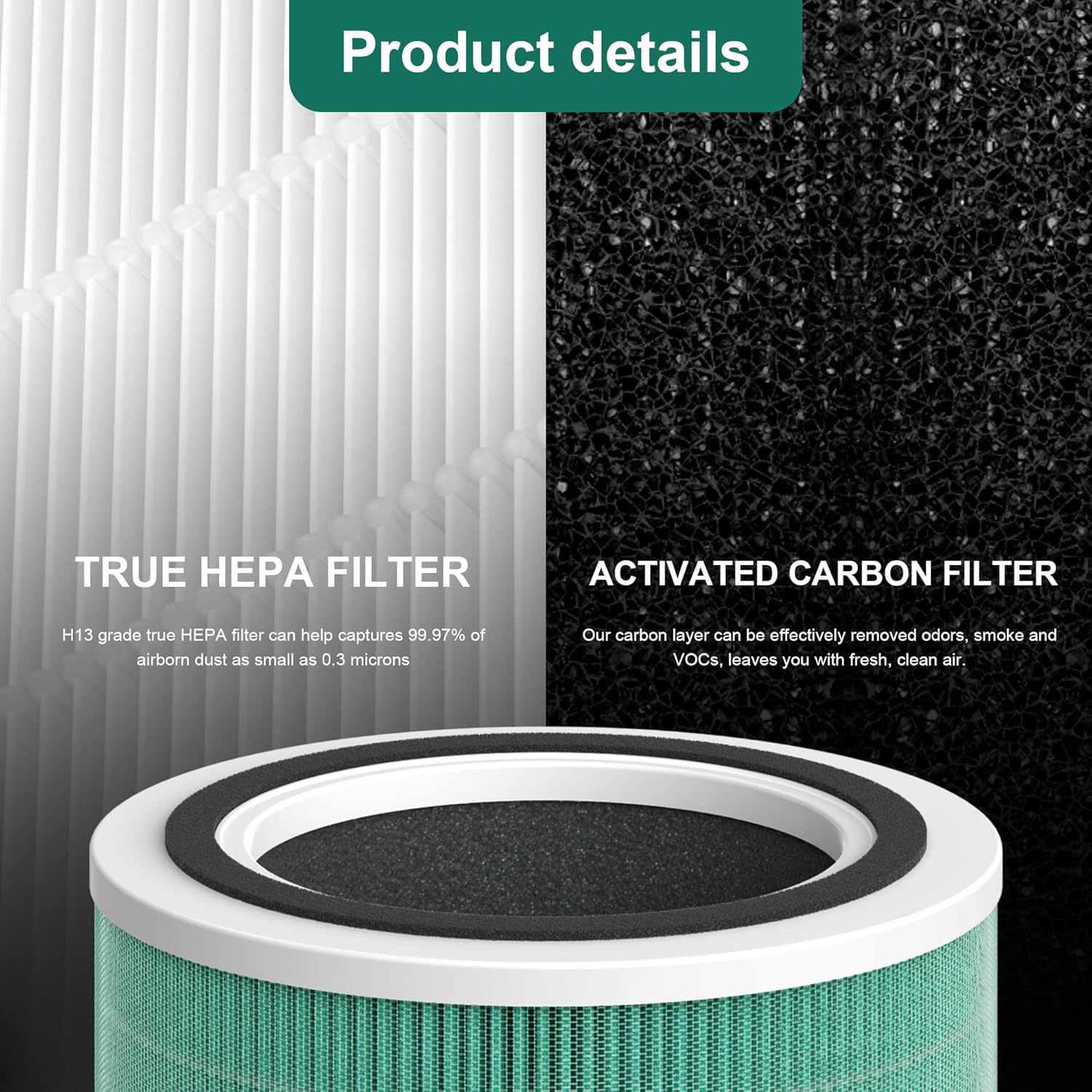 AC400 Replacement Filter Compatible with Purivortex AC400 Purifiers, 3-in-1 H13 Filter（2-Pack）-Green - Image 5