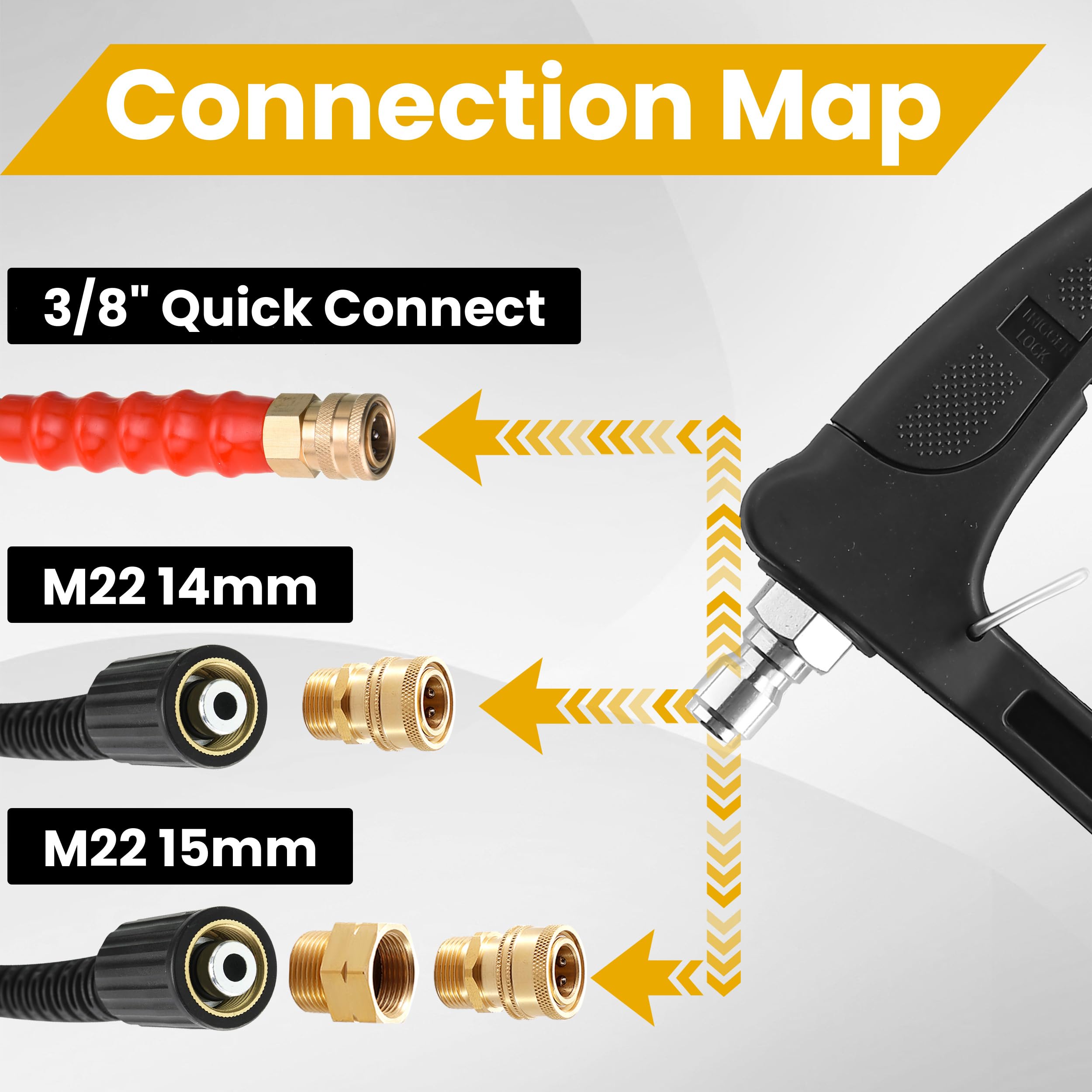 M MINGLE Lance Télescopique Haute Pression 6 m avec Tête de Brosse, 280 bar | Kit de Rallonges Haute Portée, avec 5 Embouts de Buse et 2 Raccords de Tuyau, pour Nettoyage de Gouttières, Fenêtres et Toits