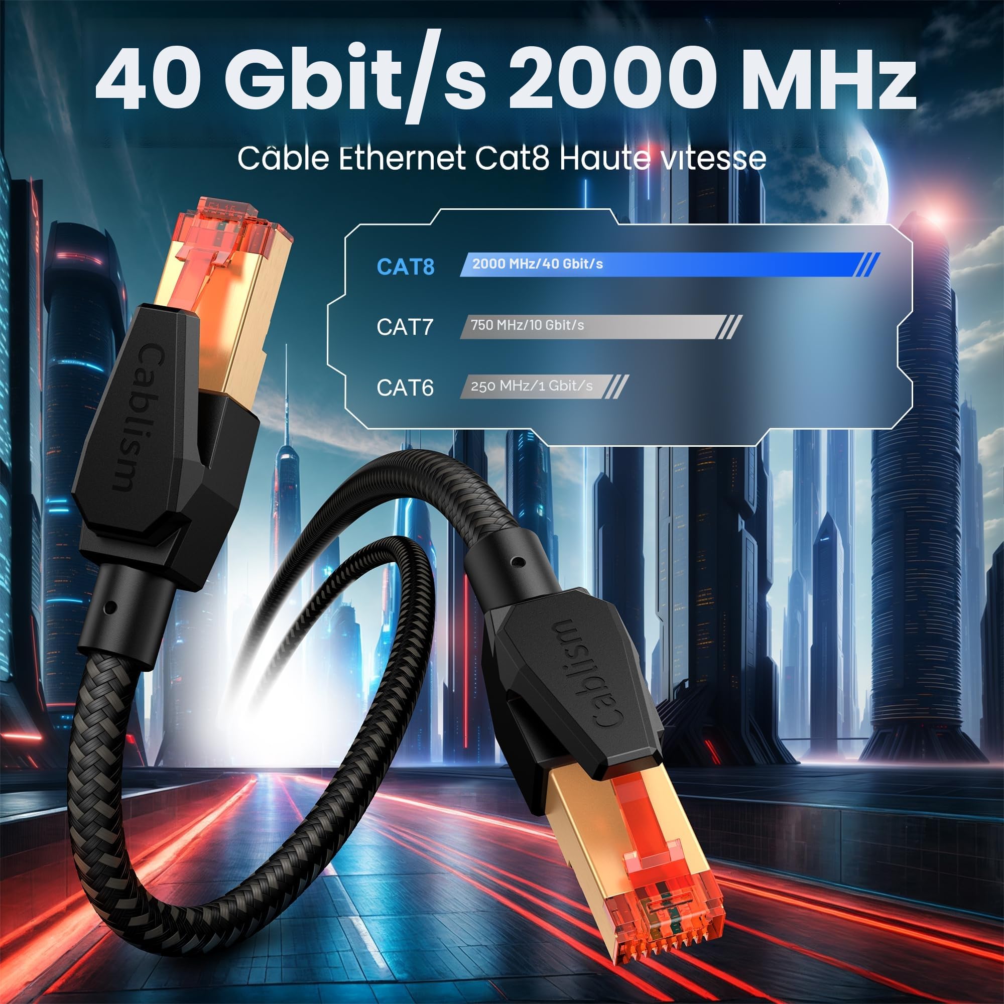 Câble Ethernet réseau Cat 8 RJ45 2M, Câble Internet 0.5m 1m 3m 5m 8m 10m 40Gbit/s 2000MHz Câble patch LAN Gigabit blindé haute vitesse noir en nylon rond, compatible Cat 7/6/5e/5 (2Mètre)