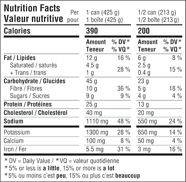 Campbell's Campbell's Chunky Chili Homestyle, 425 g in use