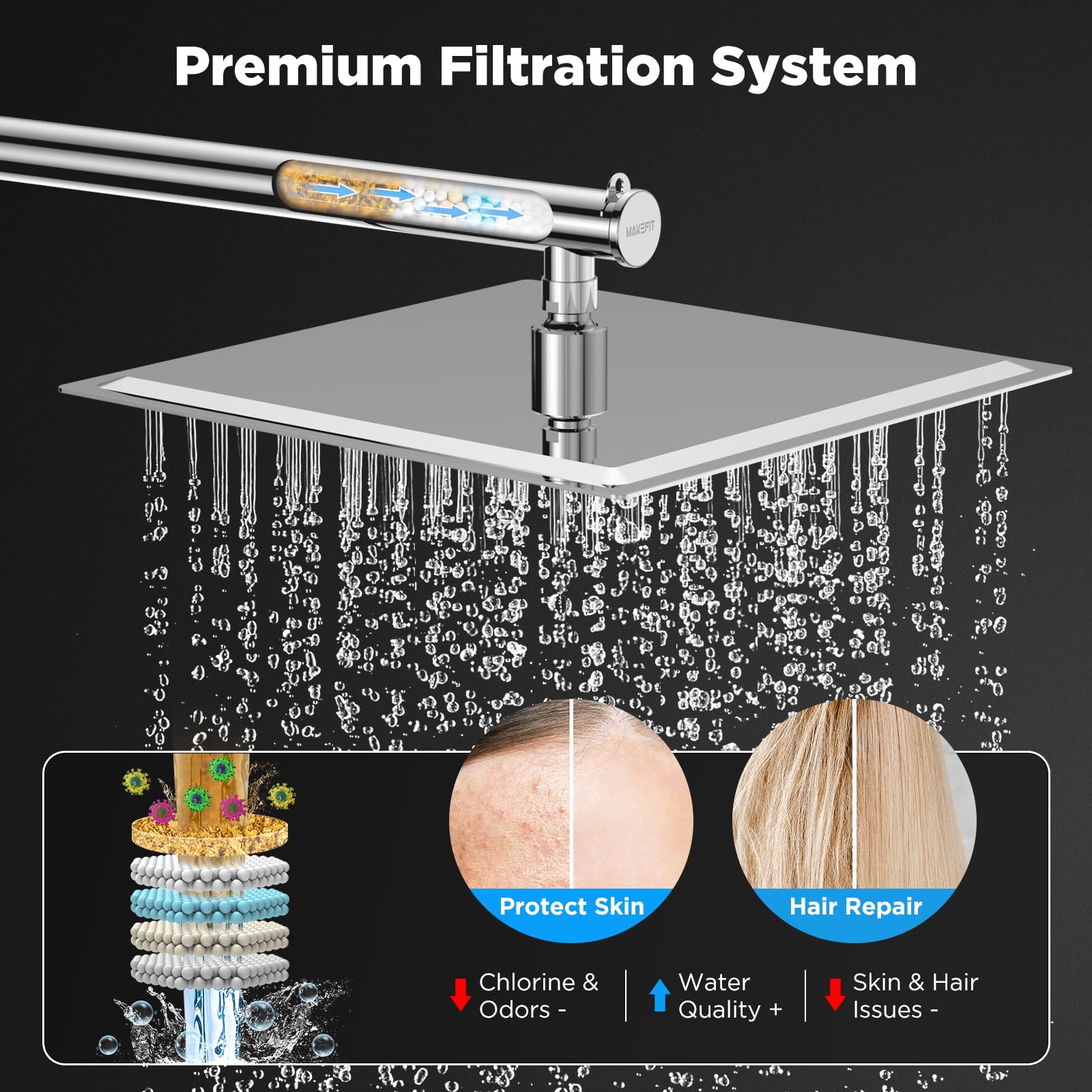HOTIMO Filtered Shower Head With Handheld - High Pressure 3 Spray Modes Showerhead With Filters, 12 Replaceable