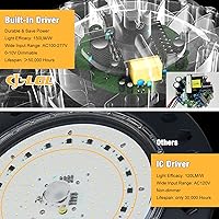 Vista 4 de Paquete de 4 luces LED UFO de alta bahía de 300 W, luces altas de 45,000 lm (equivalente a 1250 W MH/HPS) con atenuador, cable de 6' con enchufe