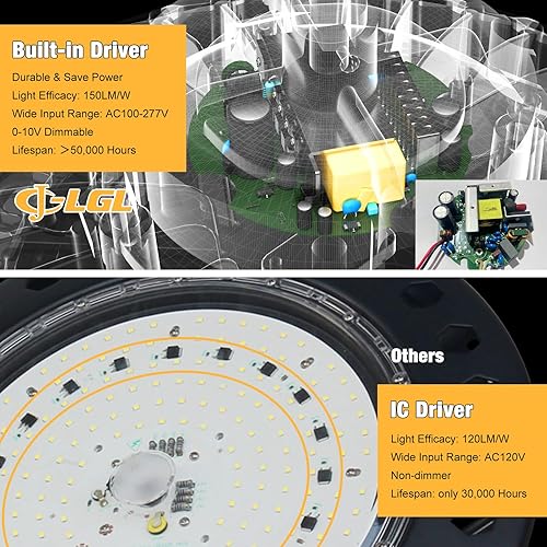 Miniatura 4 de Paquete de 4 luces LED UFO de alta bahía de 300 W, 45,000 lm (1250 W MHHPS equivalente), cable regulable de 6 pies con enchufe, gancho para colgar,