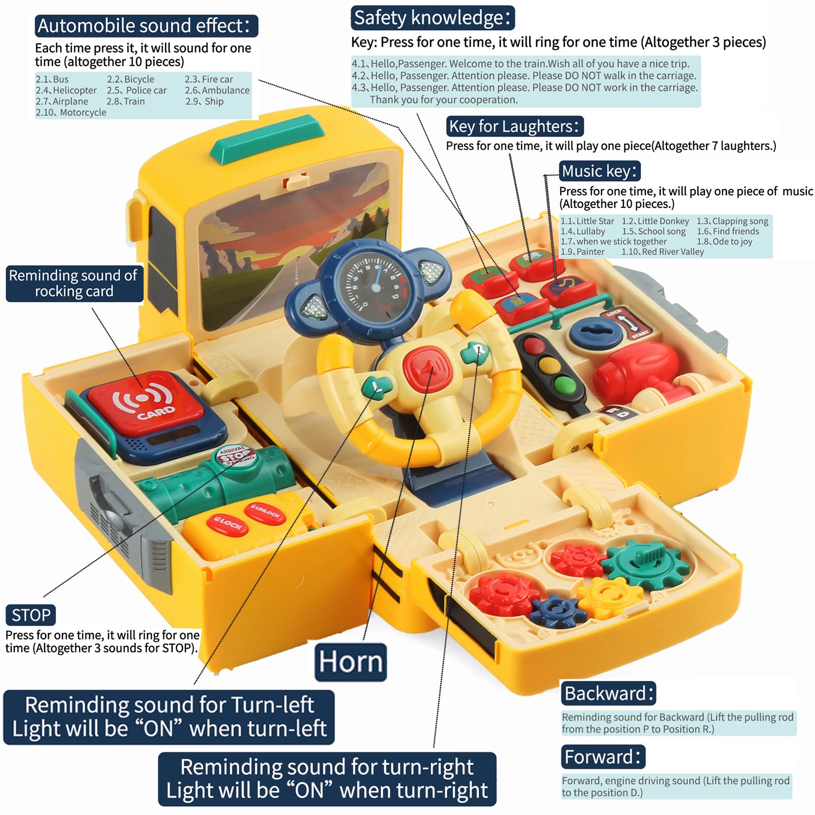 Schulbus Spielzeug mit Ton und Licht, Simulation Lenkrad Getriebe Spielzeug, Kleinkinder Schulbus Spielzeug mit Musik Bildung Wissen Simulation Fahren Bus Spielzeug, Geschenk für 3-5 Jungen & Mädchen