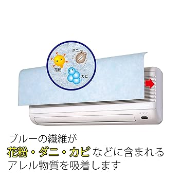 Amazon.co.jp : 東和産業 エアコンフィルター NEW AERO Clean 3