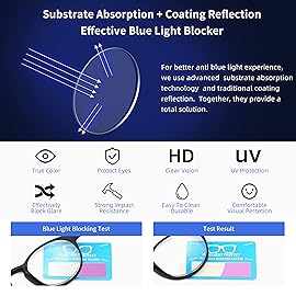 AIKLLY Reading Glasses Blue Light Blocking - Spring Hinges Round Eyeglasses for Men Women,4 Pairs Mix Color Anti Glare Filter Lightweight Readers with Pouches (4 Pairs Mix Color, 1.25)