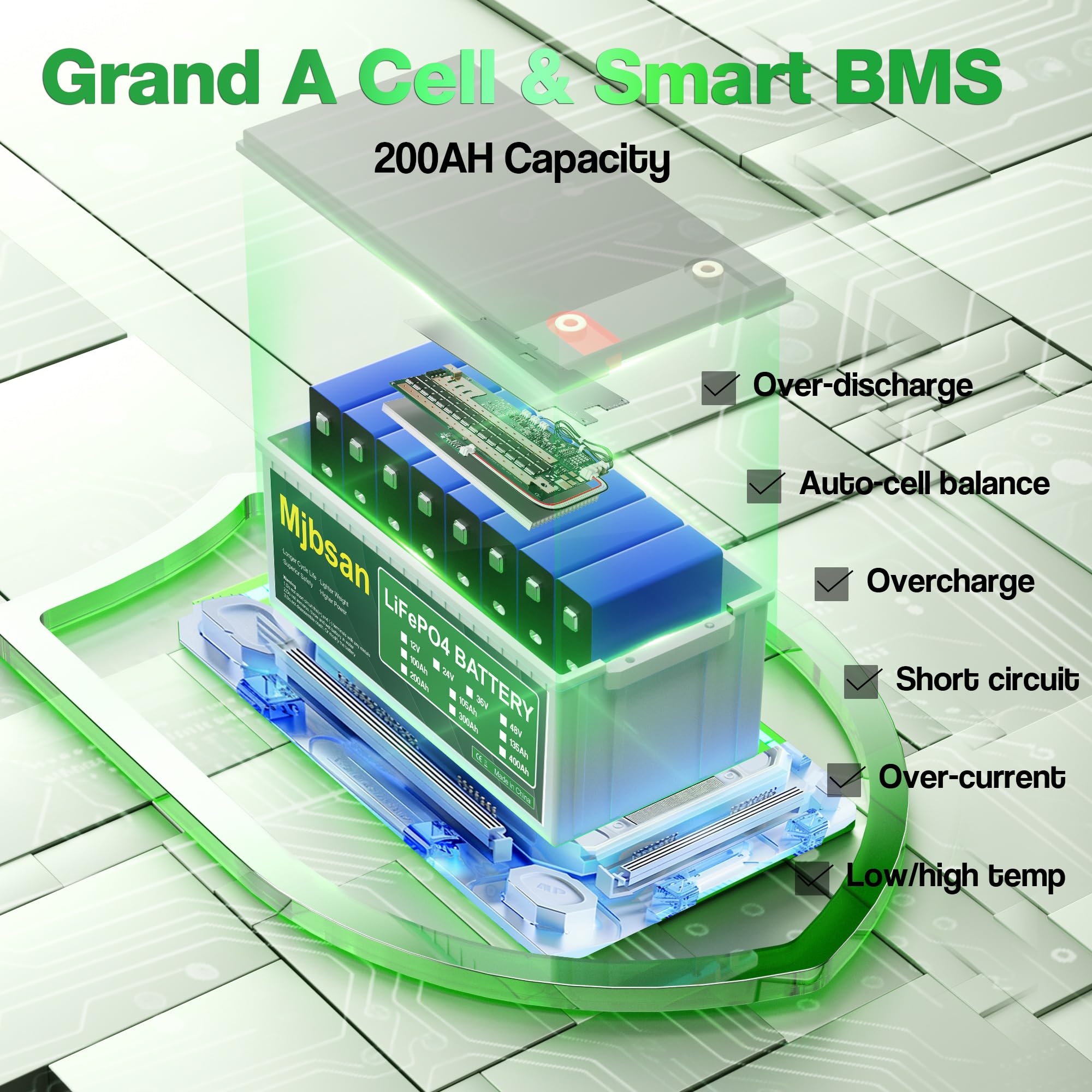 Mjbsan Akumulator samochodowy LiFePo4, 200 Ah, Bluetooth, wbudowana bateria litowa 200 A BMS, cykl głęboki 2560 Wh, 8000+ cykli, do przyczep kempingowych, przyczep solarnych, łodzi