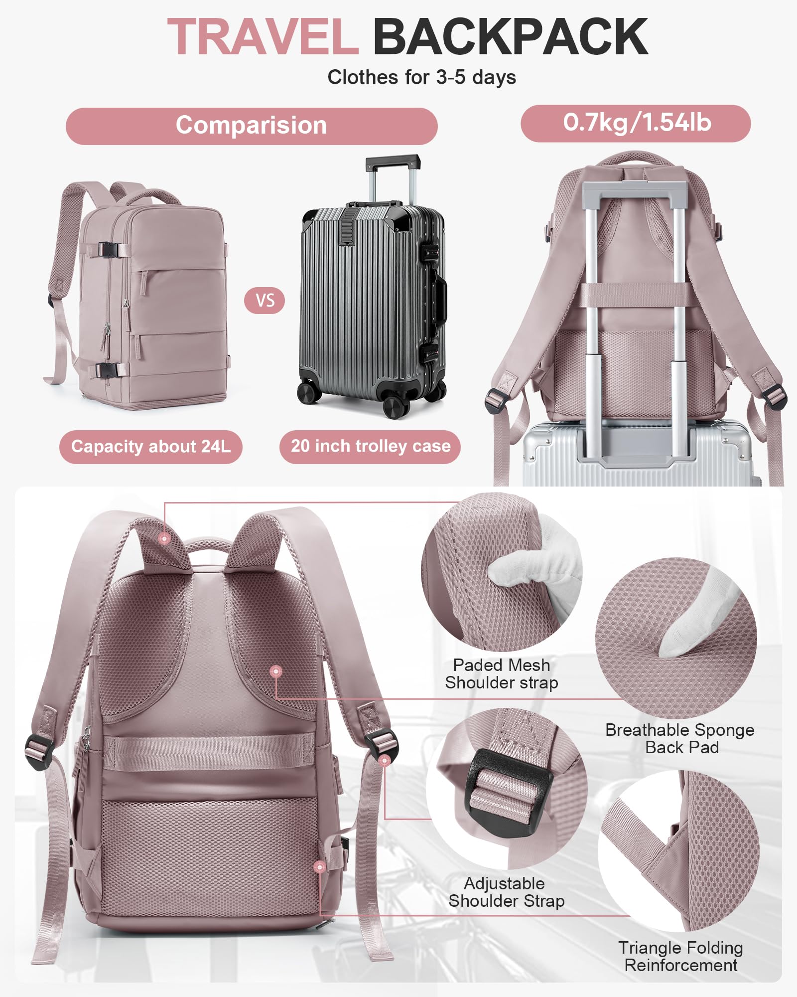 BJLFS Borse da Cabina per Ryanair 40x20x25 Zaino sottovuoto da viaggio Bagaglio a Mano con compressione sottovuoto,Zaino Easyjet 45x36x20,Zaini Casual per laptop da 14 pollici per scuola