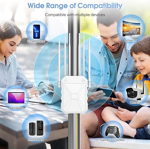 Miniatura 4 de AC1200 Extensor WiFi para exteriores, punto de acceso WiFi de largo alcance de 5 GHz y 2.4 GHz, con 6 antenas, extensor de señal WiFi para