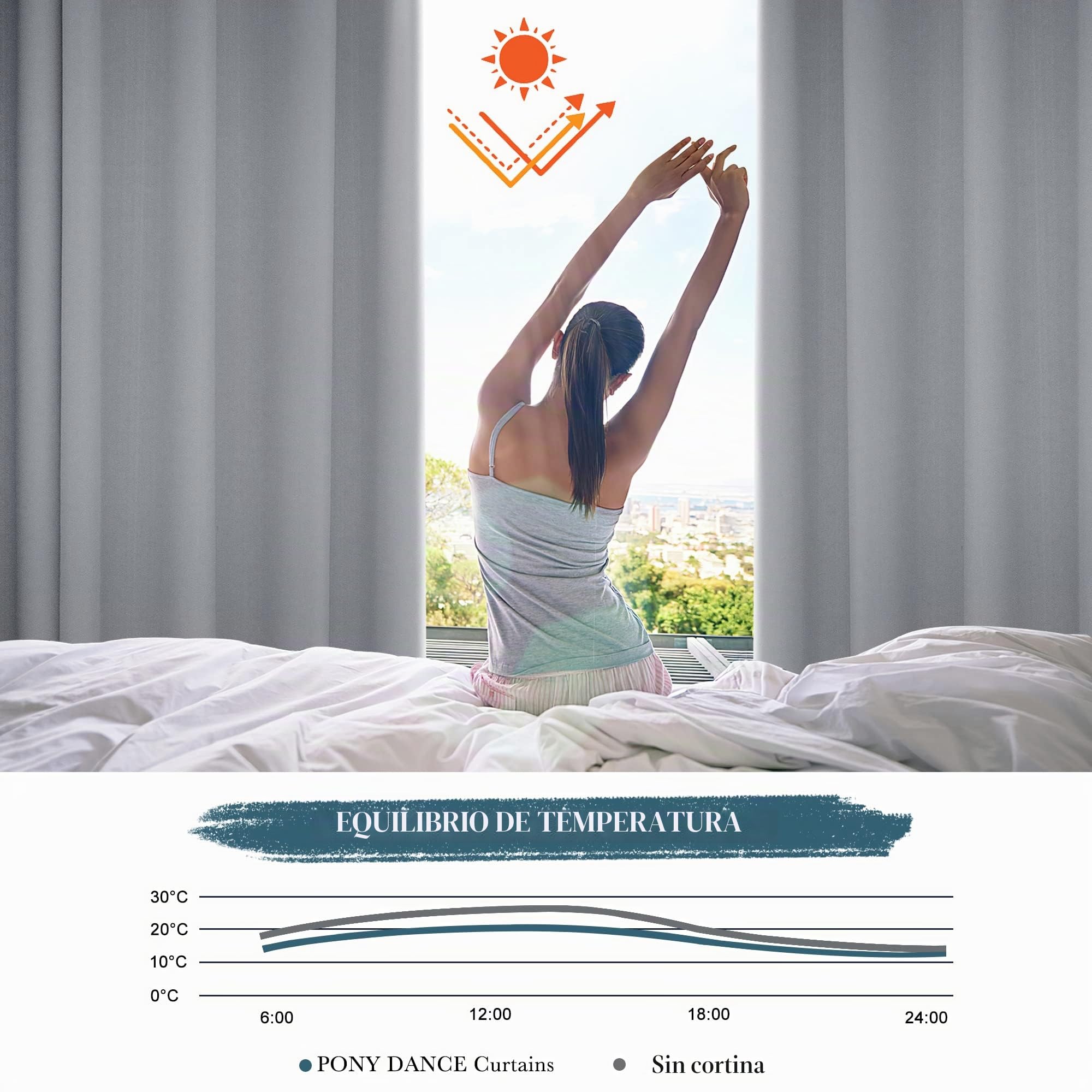 PONY DANCE Cortina Aislamiento Acustico Opacas 2 Piezas Cortinas Termicas Aislantes Frio y Calor con Ojales Cortinas Dormitorio Matrimonio, 132x240 CM, Gris Claro
