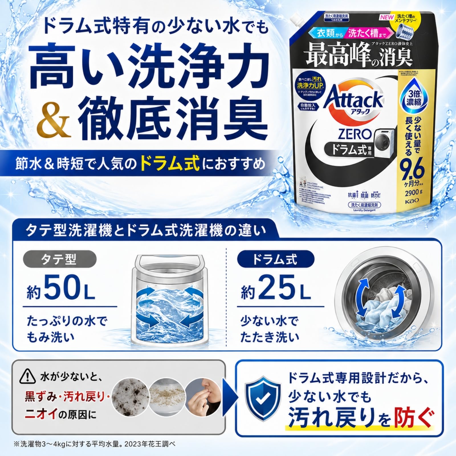 Amazon | 【大容量】アタックゼロ ドラム式 詰め替え 洗剤 290回分