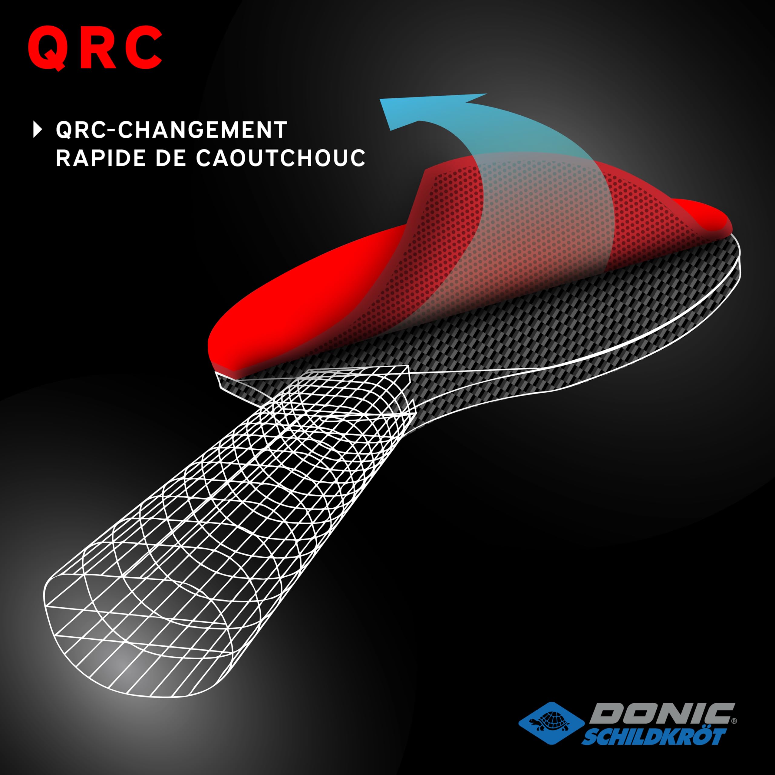 Donic-Schildkröt Revêtement de Remplacement QRC pour Raquettes de Tennis de Table ITTF