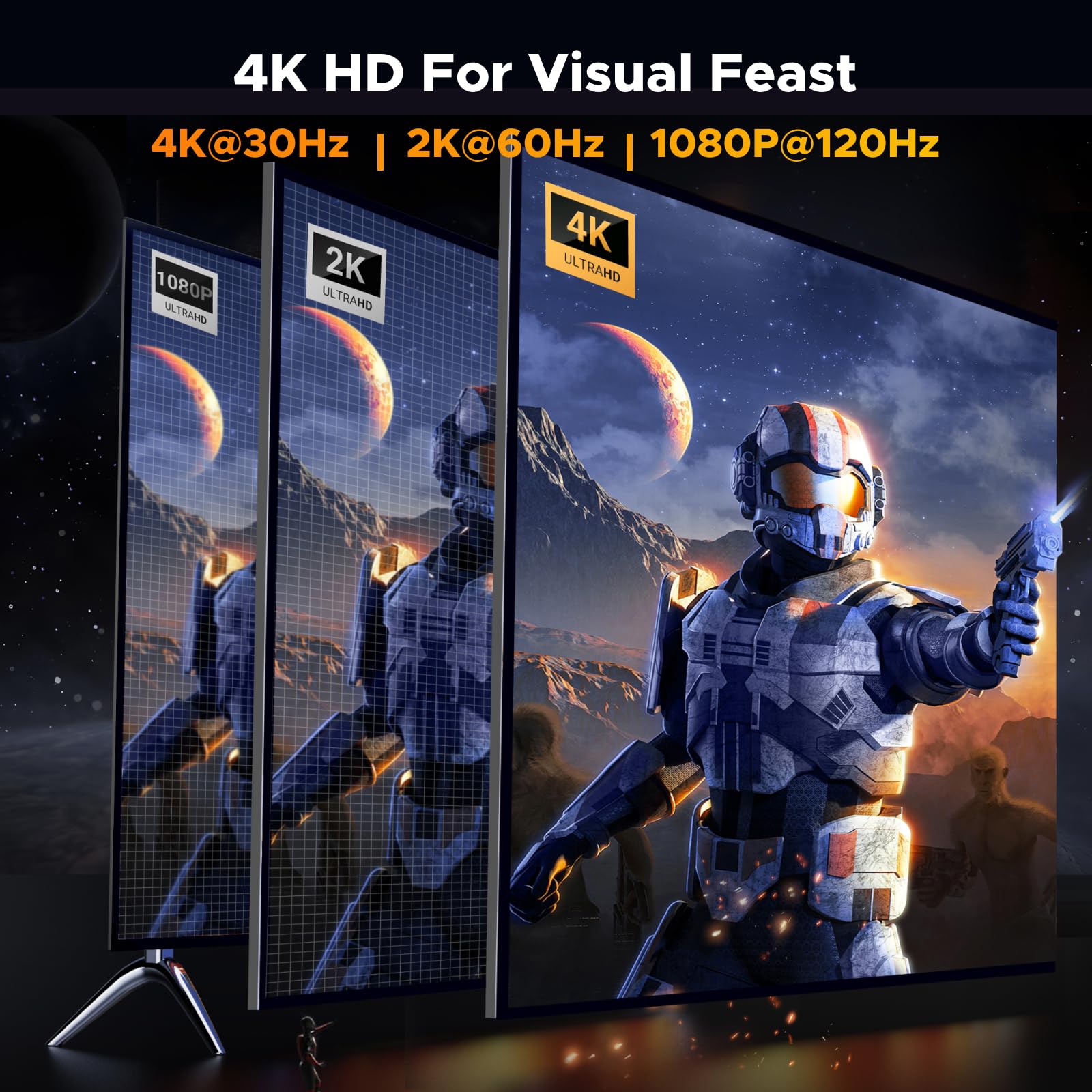 UGREEN 4K Adattatore DisplayPort a HDMI Unidirezionale Convertitore DP Maschio a HDMI Femmina 4K 30Hz 2K 60Hz 1080P 120Hz 2 Pezzi