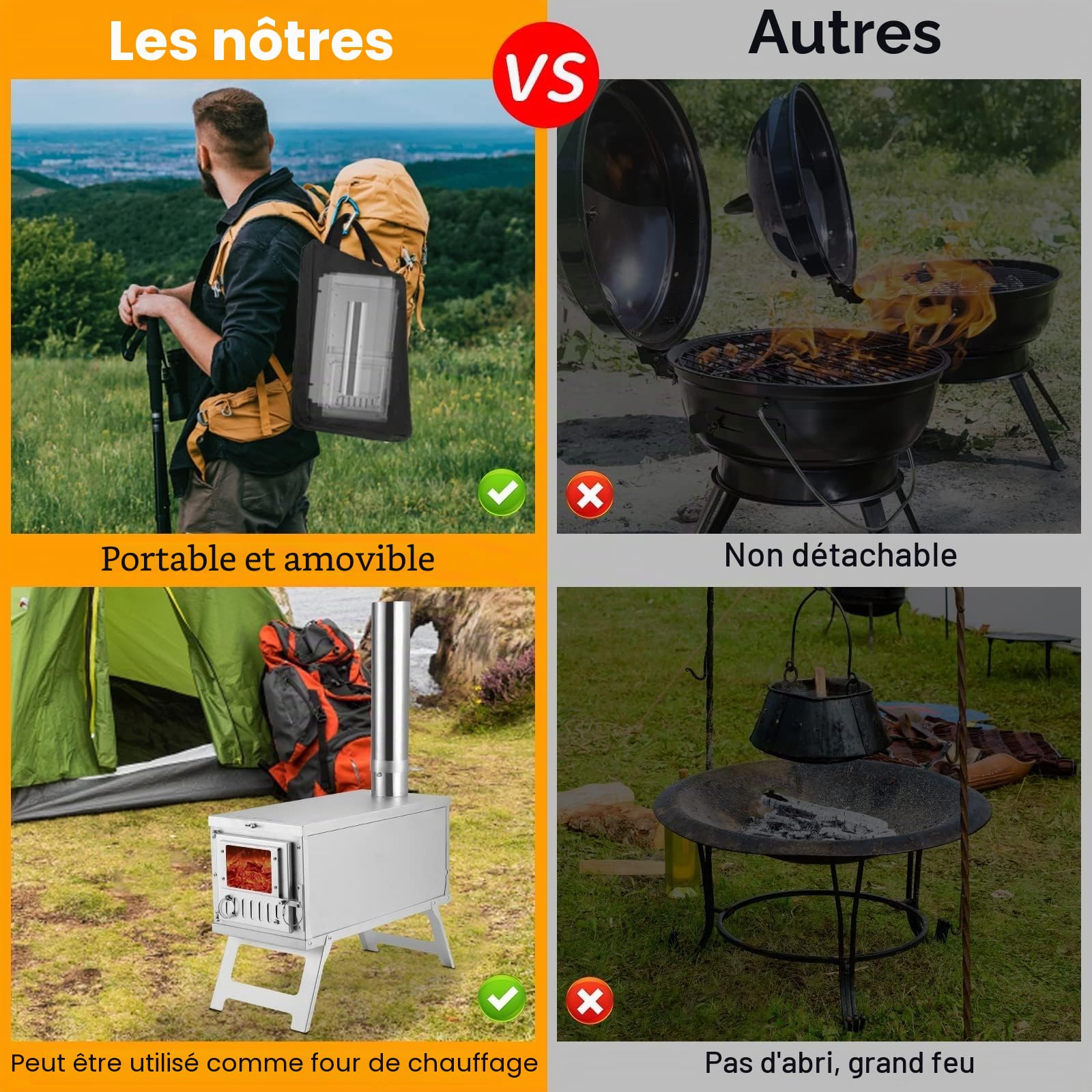 KFO ACIER 304 INOXYDABLE POÈLE DE CAMPING, ULTRALÉGER PORTATIF, Fourniveau à Chauffage et Cuisine, Platte de Cuisson Plateau, 3 kg