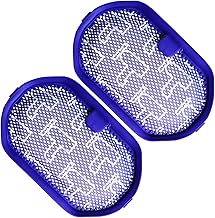 Bestdealing Washable Filter for Dyson DC30 DC31 DC34 DC35 DC44 DC45 DC56 Animal DC44 Replacement Pre-Filter Vacuum Cleaner Dust HEPA Filters Replaces Pre Filter Part # 917066-02 (2 Pack Blue)