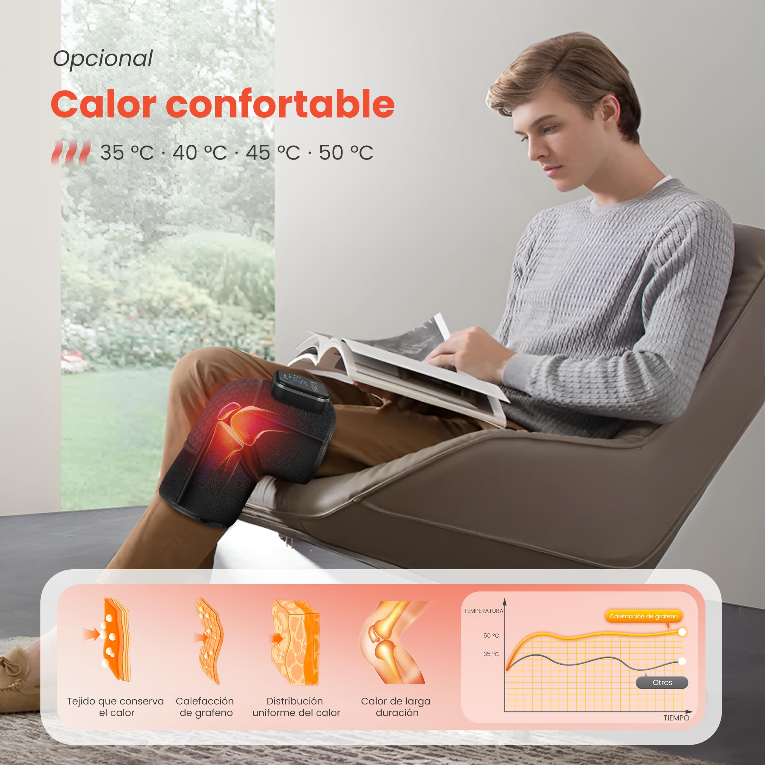 COMFIER Masajeador inalámbrico para rodillas, envoltura de rodilla calentada con vibración, 4 niveles de calefacción de grafeno, regalos para mamá papá