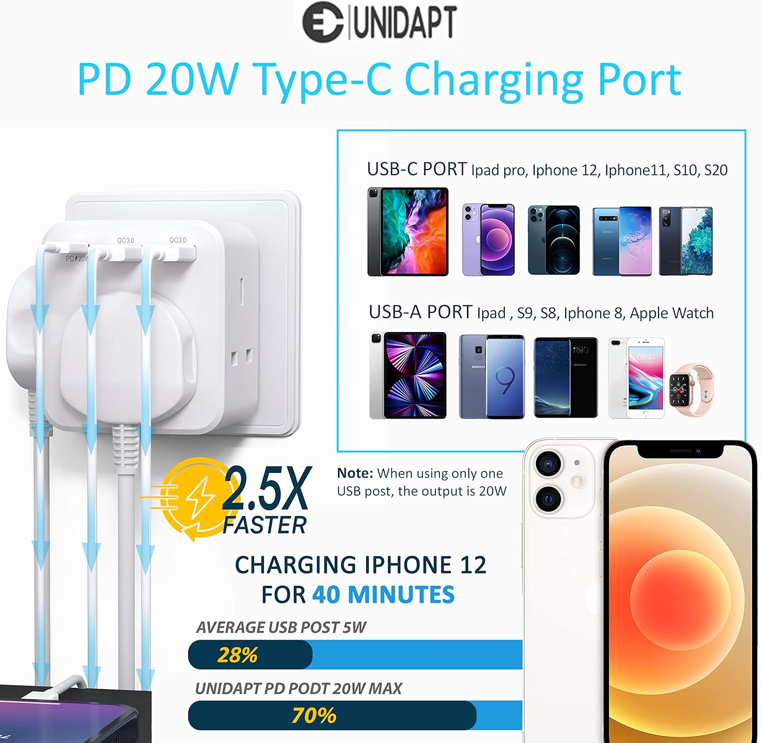 81oiGacnitL. AC SL1500