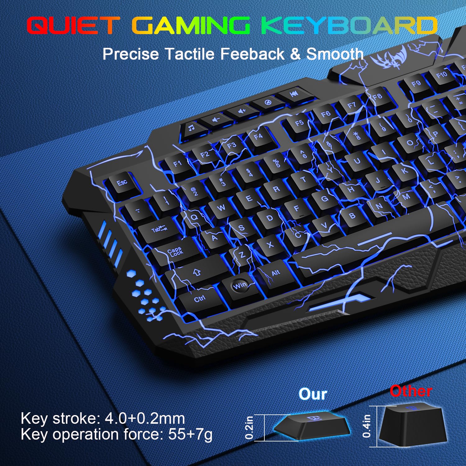 BlueFinger Tastiera da gioco retroilluminata, mouse e cuffie a LED, con cavo USB, retroilluminato a 3 colori, con luce LED blu, set per lavoro e gioco