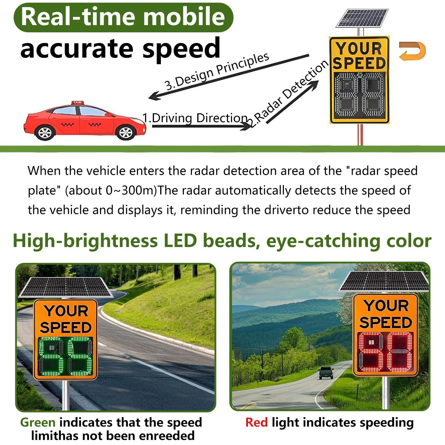 Señal de velocidad con radar, pantalla LED de velocidad alimentada por energía solar para zonas escolares, 500 mm x 700 mm, solución para el control de la seguridad vial.