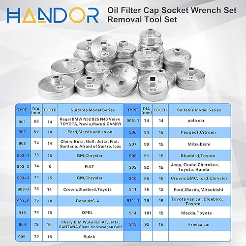 Miniatura 6 de Juego de herramientas de extracción de llaves de filtro de aceite tipo copa de aleación de aluminio, 23 Uds., 12 "dr. con estuche de transporte