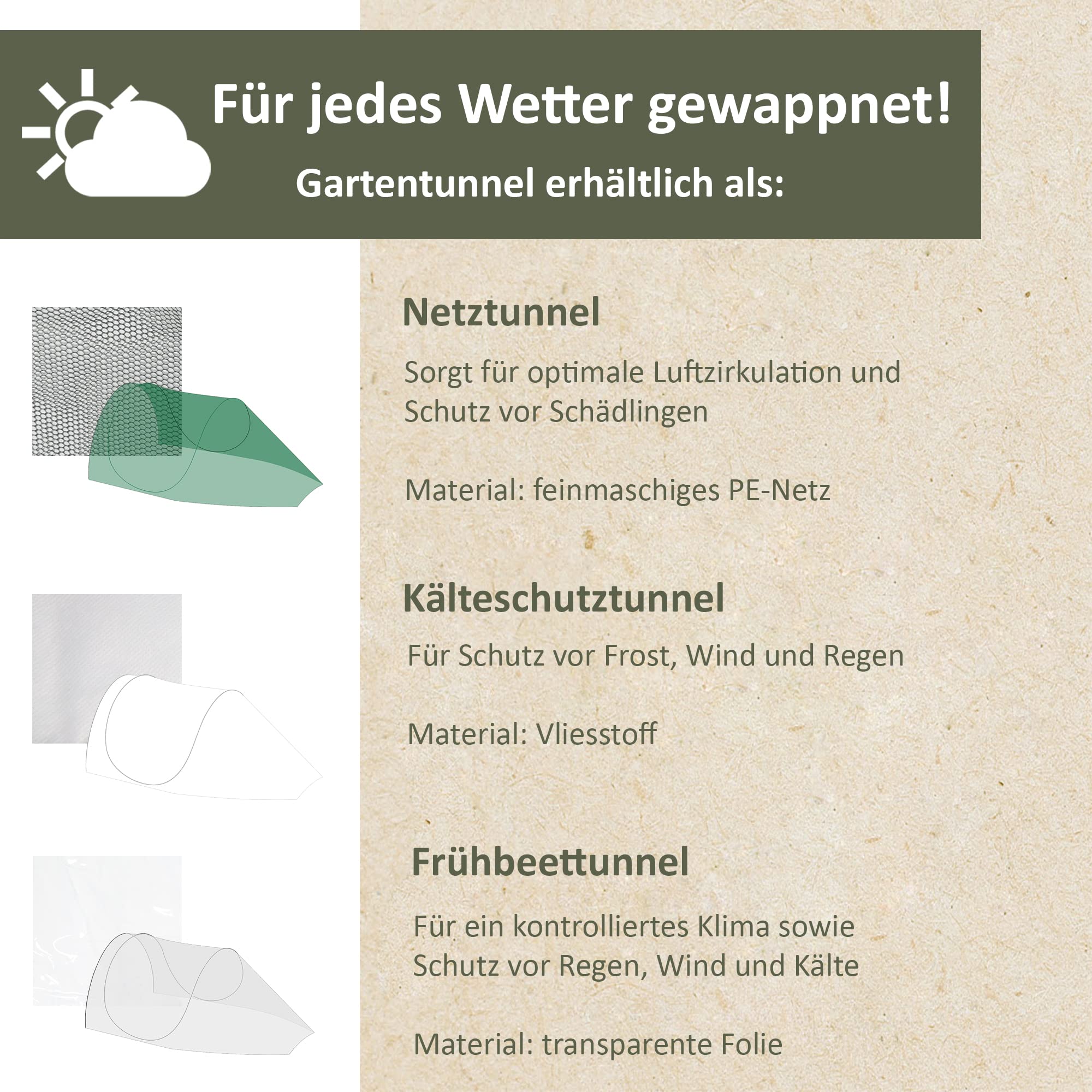 NATIV Pflanztunnel aus grünem Netzmaterial, Gartentunnel mit Stahlbügeln und Erdankern, Gemüseschutz und Vogelschutznetz, Alternative zum Folientunnel für Gemüsebeet, Hochbeet und Hausgarten