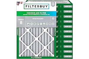 Filterbuy Replacement MERV 8 Pleated AC Furnace Air Filters (Actual Size: 13.5"...