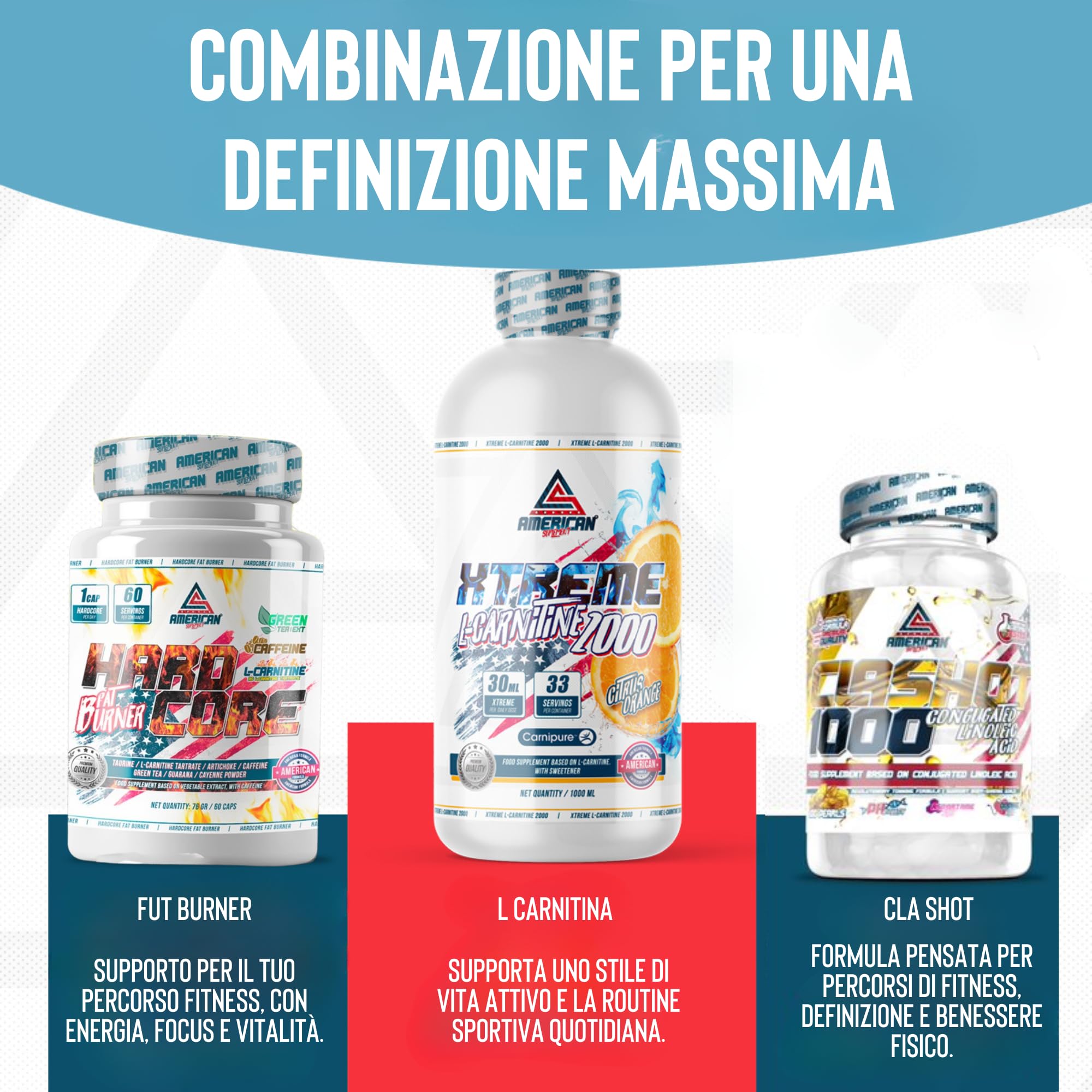 HardCore Supporto alla Definizione | Formula con Taurina e L-Carnitina | Ideale per Sportivi e Attività Fisica | Supporto per Routine Attiva | 60 Capsule